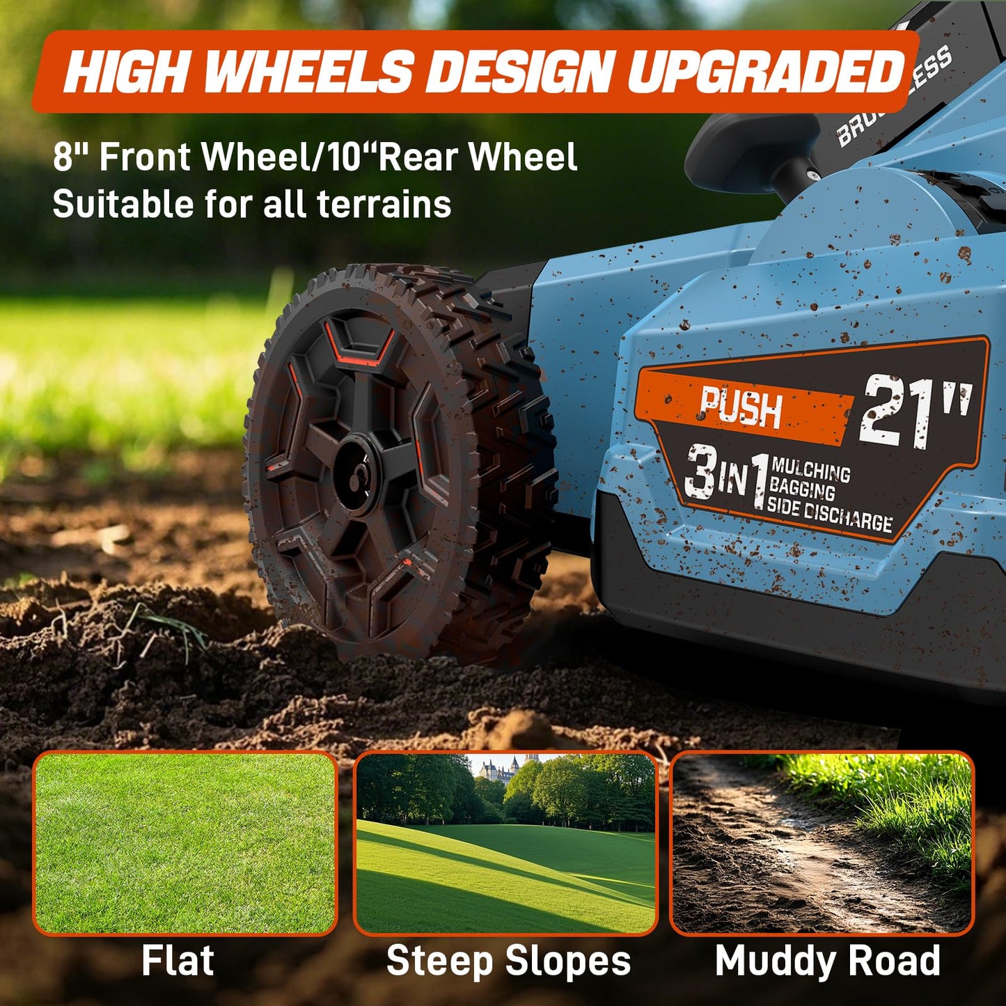 SENIX X6 60 Volt Max* 21-Inch 3-in-1 Cordless Push Lawn Mower,Self-Propelled,with Bagging,Mulching,Side Discharge,Height Adjustment,Smart Display,8Ah Lithium-ion Battery&Charger Included (LPSX6-H)