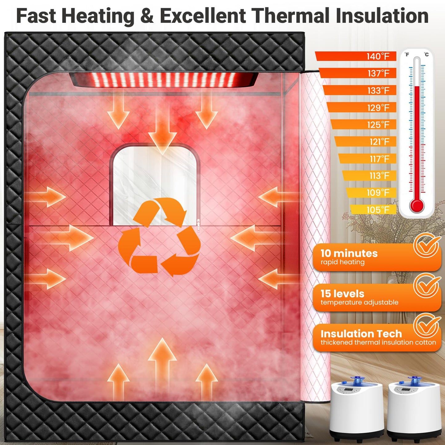 I-THERA-U 2 Person Sauna Portable Infrared Sauna Box, Upgraded Home Sauna Tent with 160 LEDs Dual 660nm & 850nm Red Light, 2 Steamers, 5-Layer Waterproof, 99-Min Timer & Remote for Relaxation