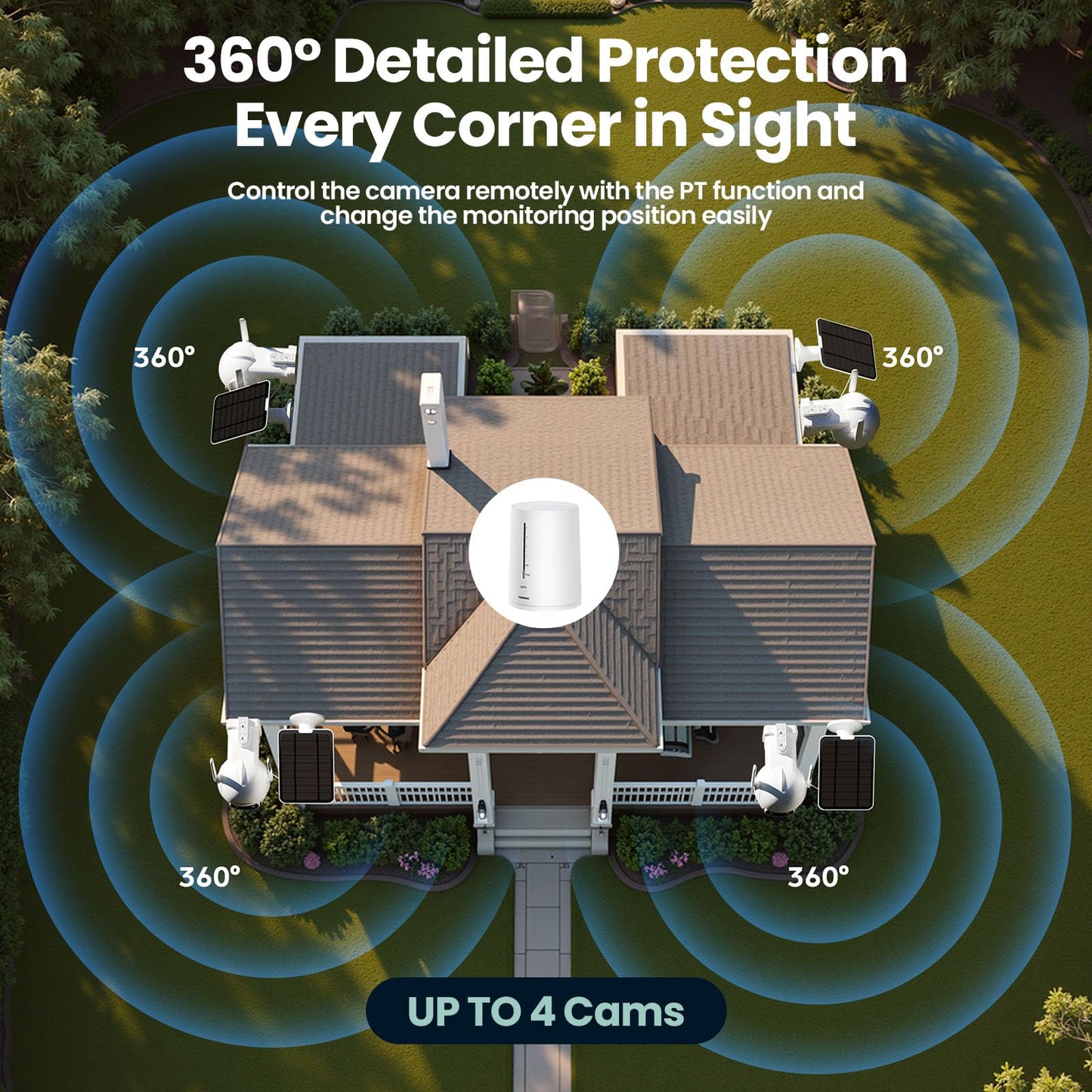 FOSSENXE Solar Security Cameras Wireless Outdoor, WiFi, 2K, 360° Coverage, Color Night Vision, Human Detection, 64GB Local Storage, No Monthly Fees, Easy Setup, IP66 Weatherproof, 4-Camera System