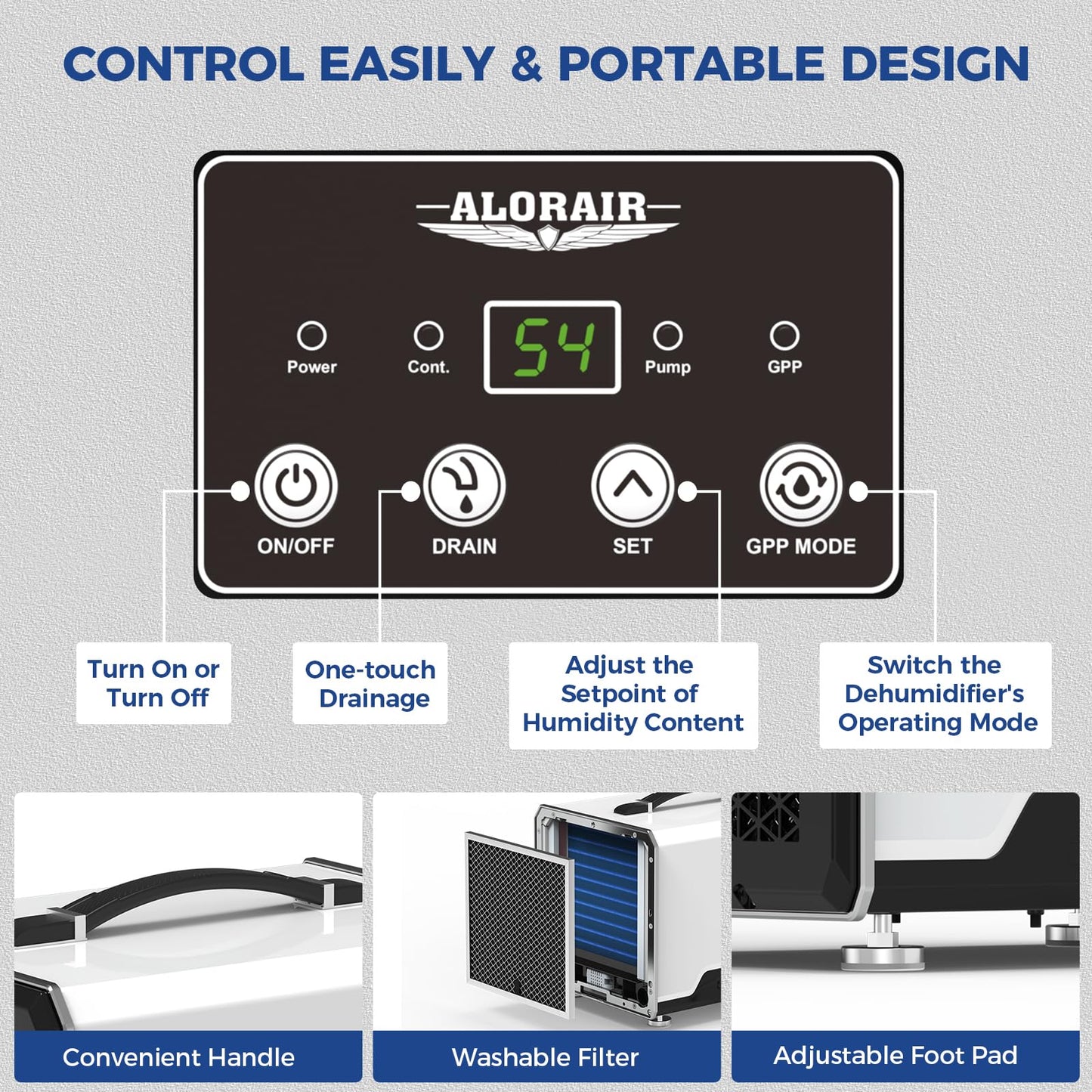 ALORAIR 120 PPD Commercial Dehumidifier with Pump, Crawl Space Dehumidifier for Up to 1,500 Sq. Ft., Portable Industrial Water Damage Unit for Basement, Home, Garage, Attic, 6-Year Limited Warranty