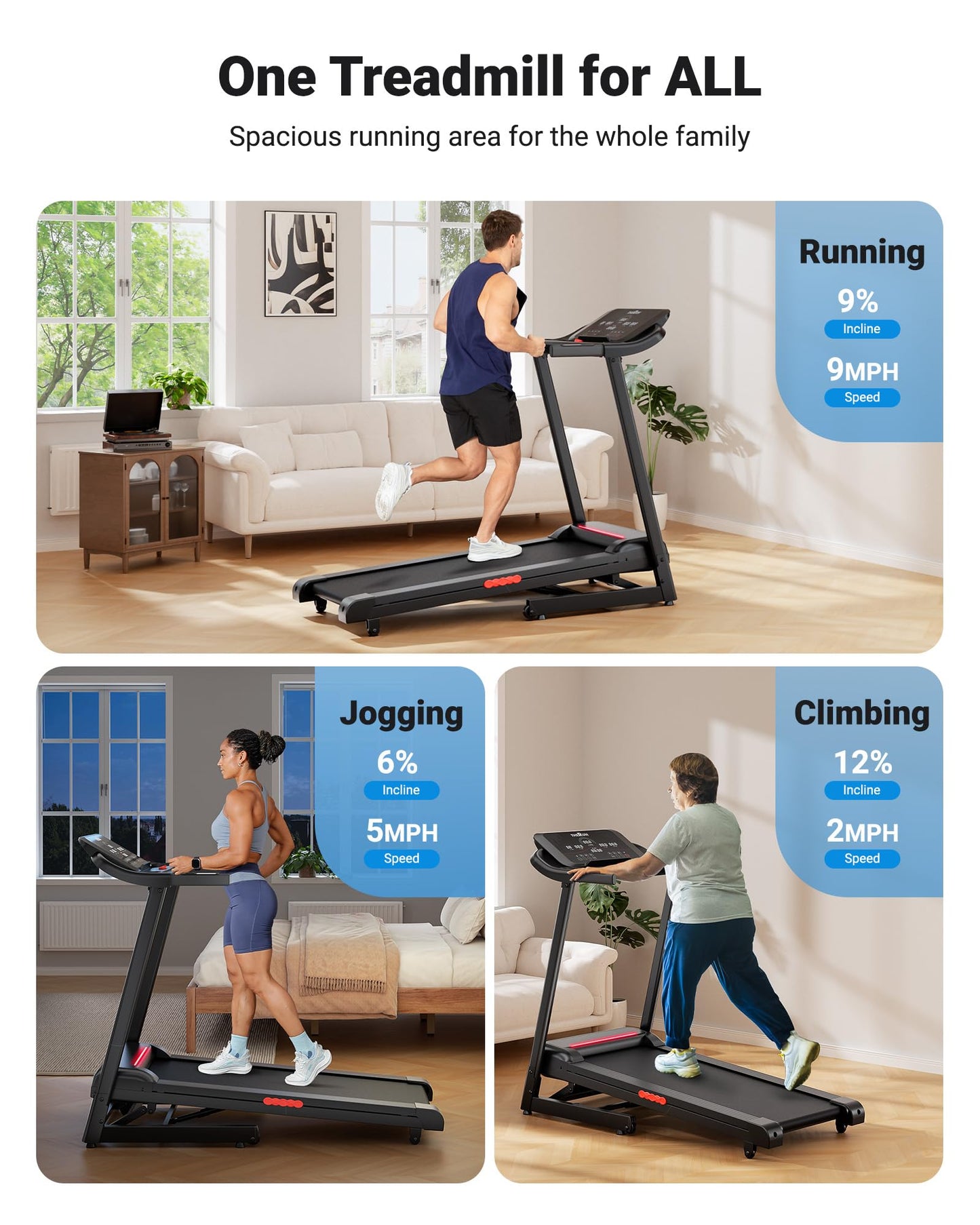 THERUN Treadmill with Incline 12% Auto Adjust, 3.0 HP Treadmill with LED Strip, Heart Rate Monitoring Incline,16.5" Wider Running Belt