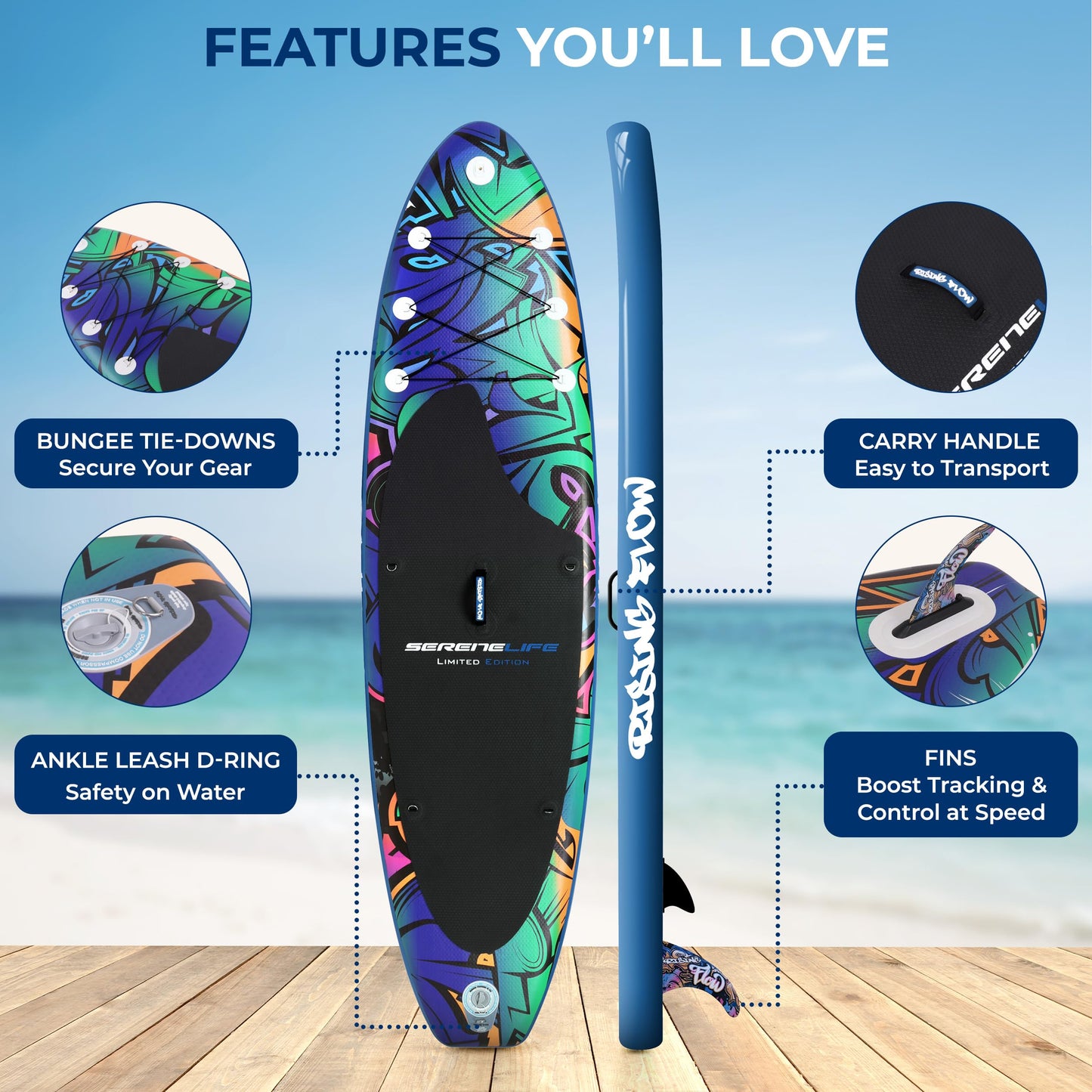 SereneLife 10’6” Inflatable Stand Up Paddle Board with Premium SUP Accessories - 32” Wide Stable Design with Non-Slip EVA Deck Pad, for Youth and Adults, 350 lbs. Capacity
