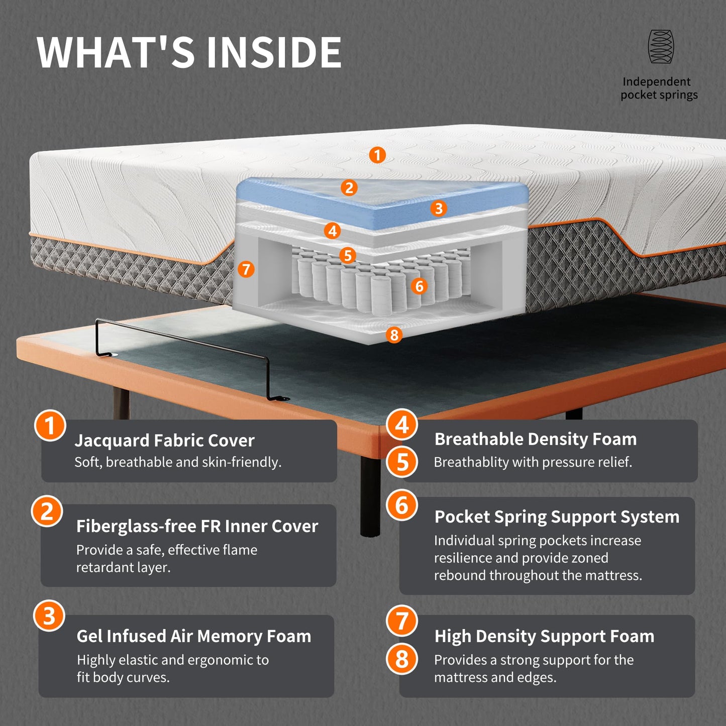 ESHINE Adjustable Bed Frame + 12" Hybrid Mattress Twin XL(Medium) - Luxury Gel Memory Foam, Massage, Wireless Remote, USB, Under Bed Night Light, Head and Foot Incline, 3000 Series