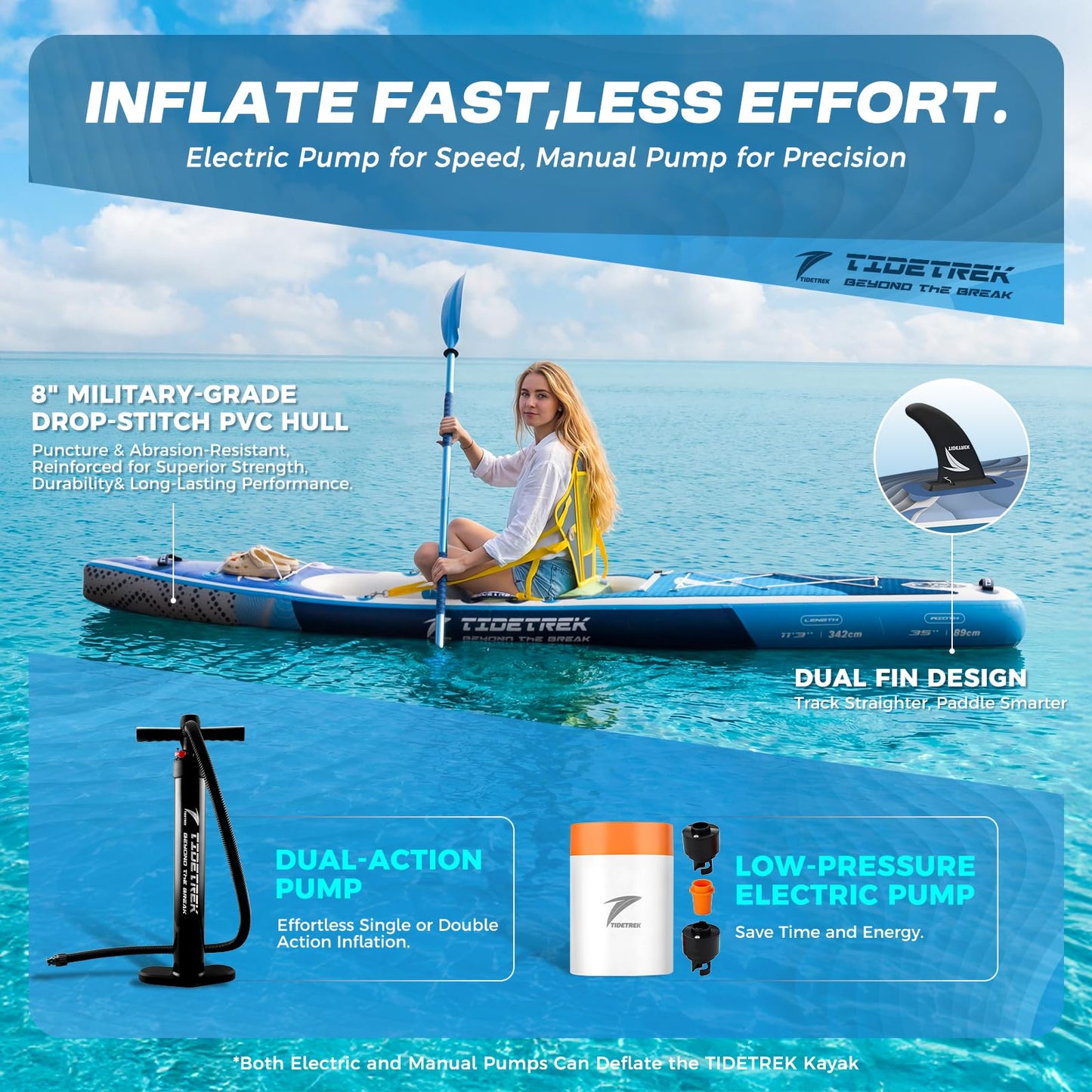 TIDETREK Inflatable Touring Kayak with Waterproof Seat & Premium Accessories, 11'3" x 35" x 8" Ultra-Stable SUP Kayak Hybrid, Non-Slip Comfort Deck for Adults & Youth (Deep Blue Current)