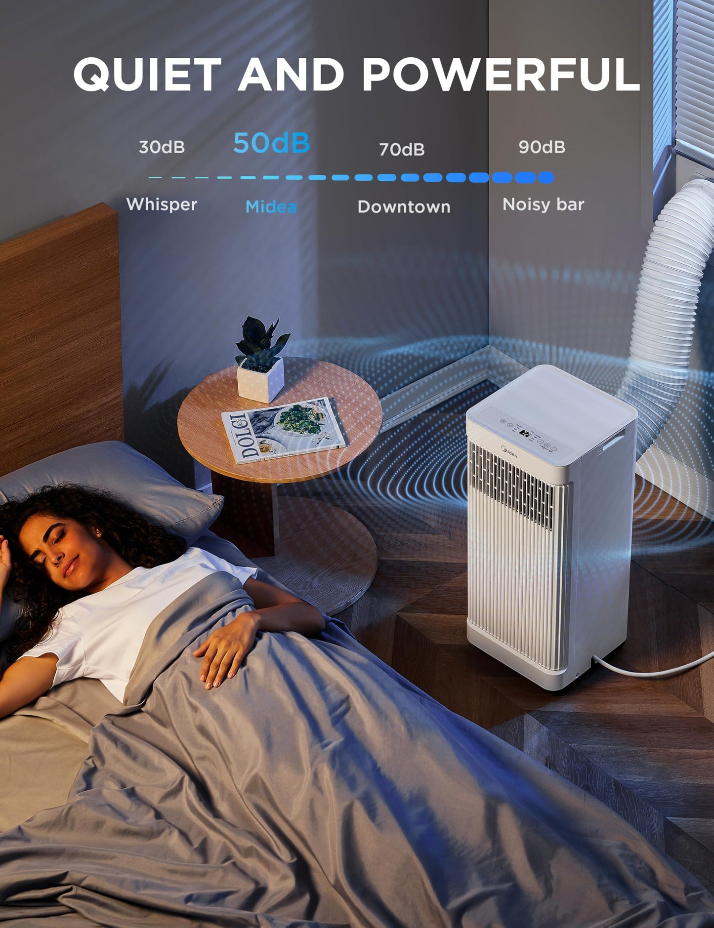 Midea 8,500 BTU ASHRAE (5,000 BTU SACC) Portable Air Conditioner, Smart Control, Cools up to 150 Sq. Ft., with Dehumidifier & Fan mode, Easy- to-use Remote Control & Window Installation Kit Included"