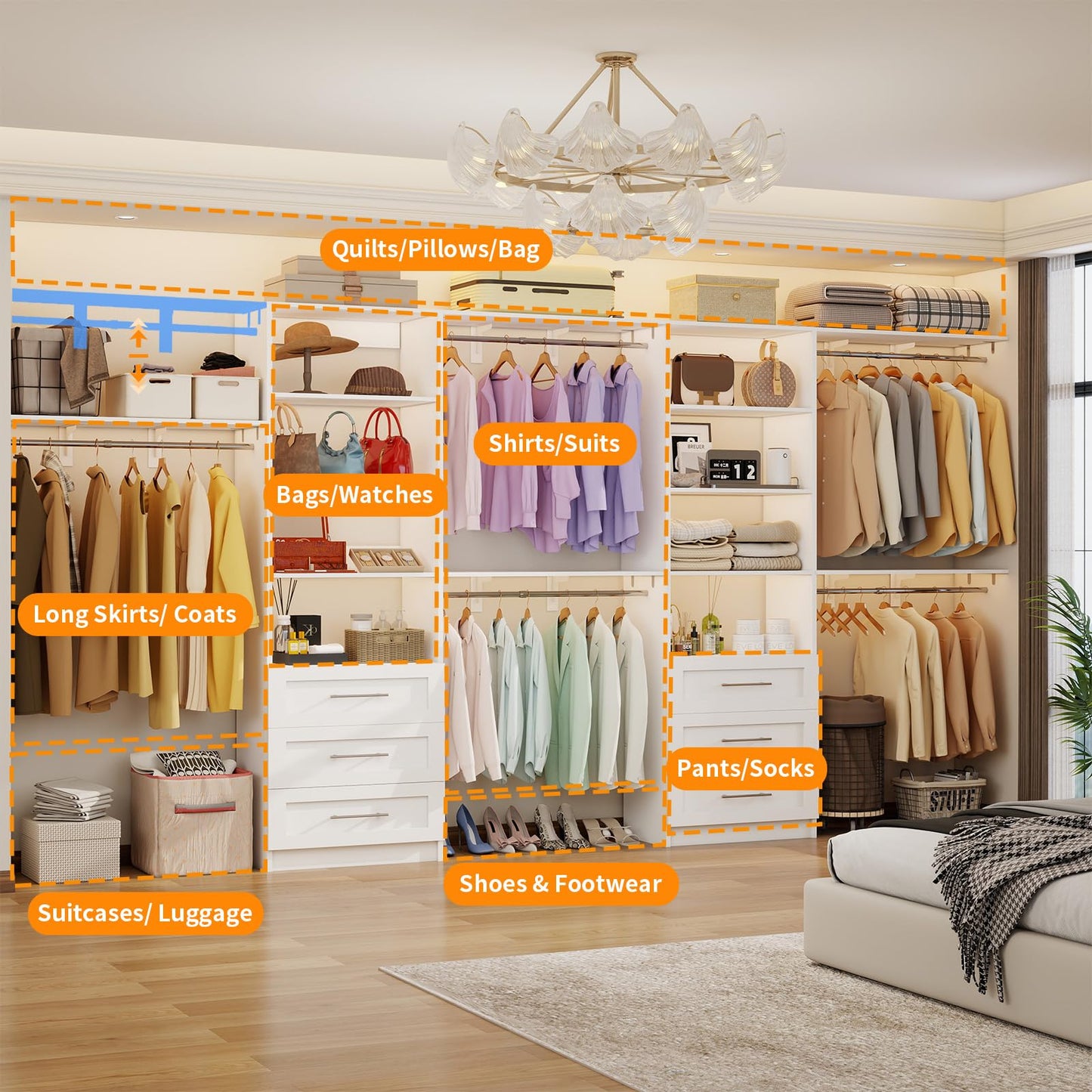 secilix Closet System with 6 Wood Drawers, 6-12FT Closet Organizer System with Cuttable Shelves for Walk in Closet with 6 Expandable Hanging Rods, Heavy Duty Built-in Closet for Bedroom, White