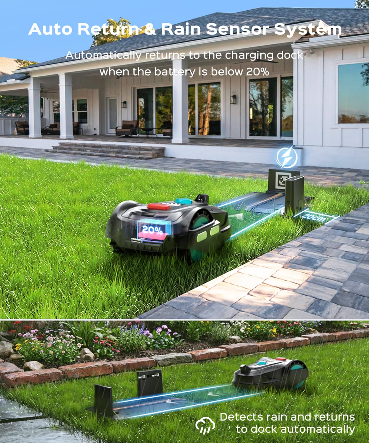 YARDCARE 2026 New M800Plus Robot Lawn Mower, GPS & 3D Vision, with 32.8 ft Magnetic Stripe, Obstacle Avoidance, Auto-Charging, APP Control, Bow-Shaped Mowing for Lawns up to 8611 sq.ft (Jet Black)