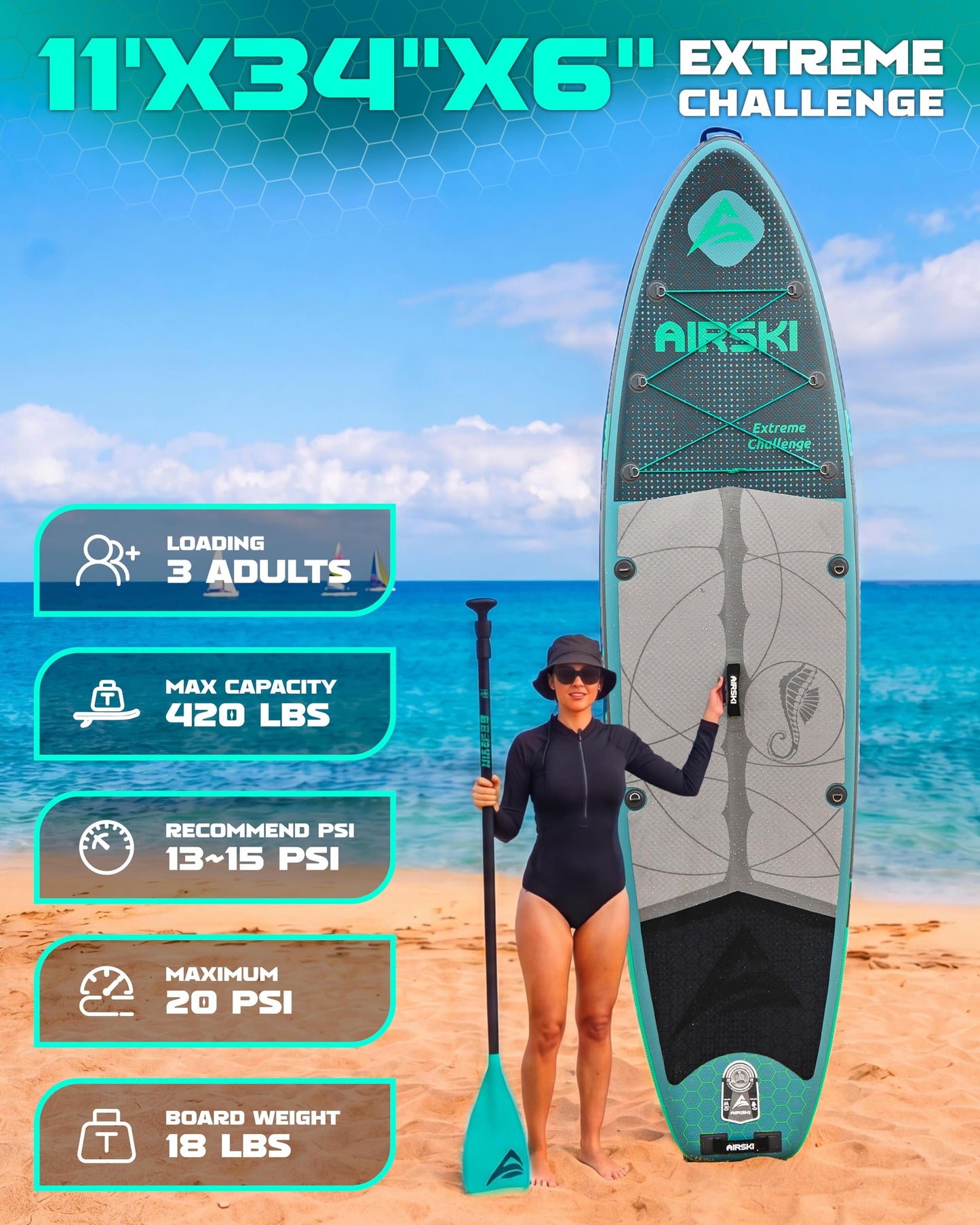 Airski 11'x34'' Extra Wide Inflatable Paddle Board, Stand-up Paddleboard for Adults, 420lb Capacity, Anti-Slip EVA, Stand-up Paddle Board for Yoga/Fishing/Family, US Fin, High-Pressure Pump, 100L Bag