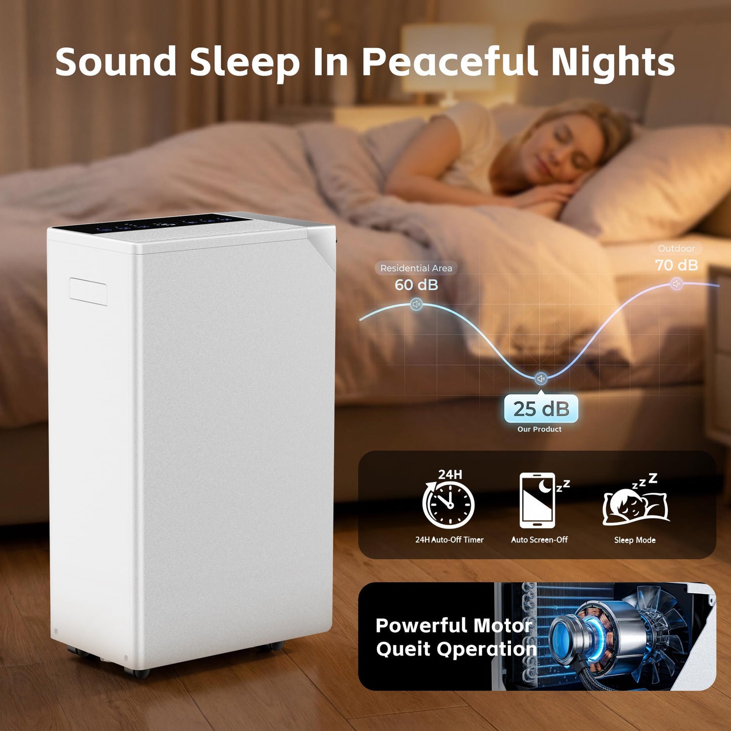 Uthfy 5500 Sq.Ft Dehumidifiers for Home and Basement, Max 100 Pint/Day Dehumidifier with Drain Hose, 24 H Timer & Child Lock, LED Panel, Ultra Quiet, whole house dehumidifiers for home, Bedroom