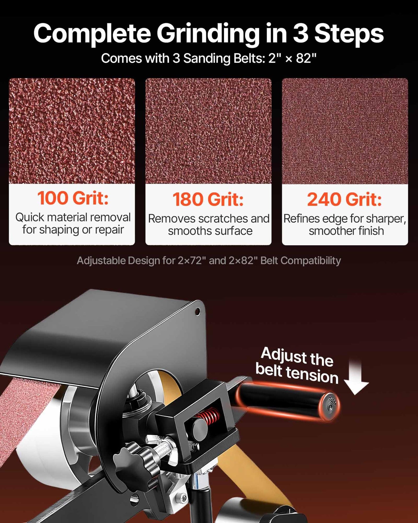 VEVOR 1500W 2HP Belt Sander Grinder, 2" x 82" Variable Speed Belt Grinder for Metalworking, 3 in 1 Belt Sander Polisher with 3 Grinding Moulds & Flat Platen Tool Rest for Knife Making