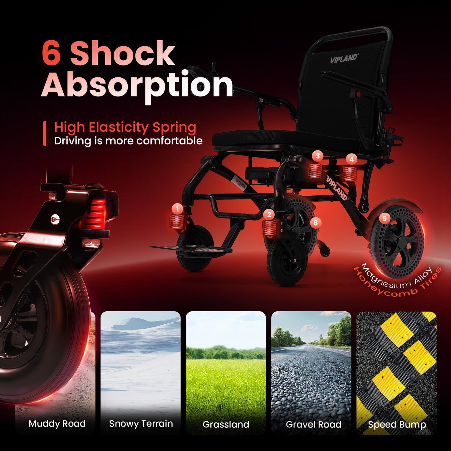 VIPLAND 500lbs Capacity Carbon Fiber Electric Wheelchairs for Adults, 41lb Lightweight Foldable Motorized Wheelchair with 20 Inch Seat, 25 Miles Long Range, All Terrain, 500W Dual Motor, Portable Size