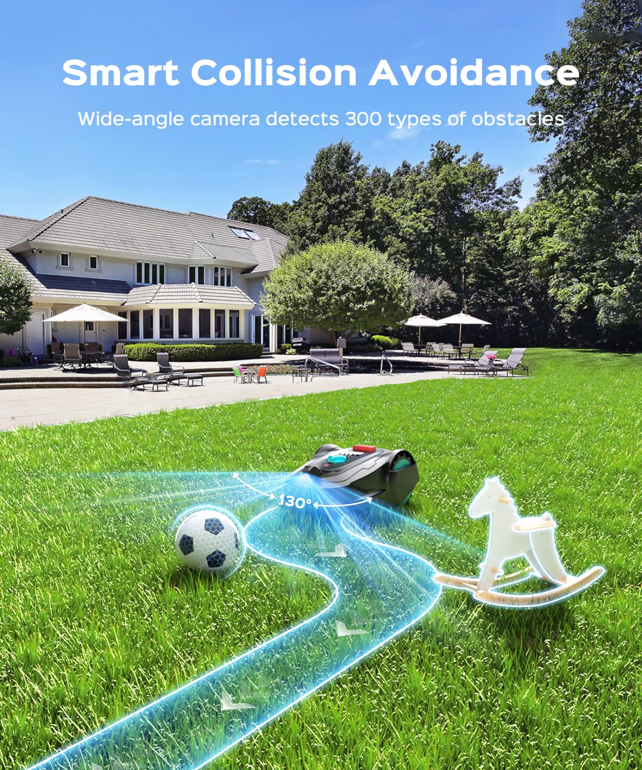 YARDCARE 2026 New M800Plus Robot Lawn Mower, GPS & 3D Vision, with 32.8 ft Magnetic Stripe, Obstacle Avoidance, Auto-Charging, APP Control, Bow-Shaped Mowing for Lawns up to 8611 sq.ft (Jet Black)