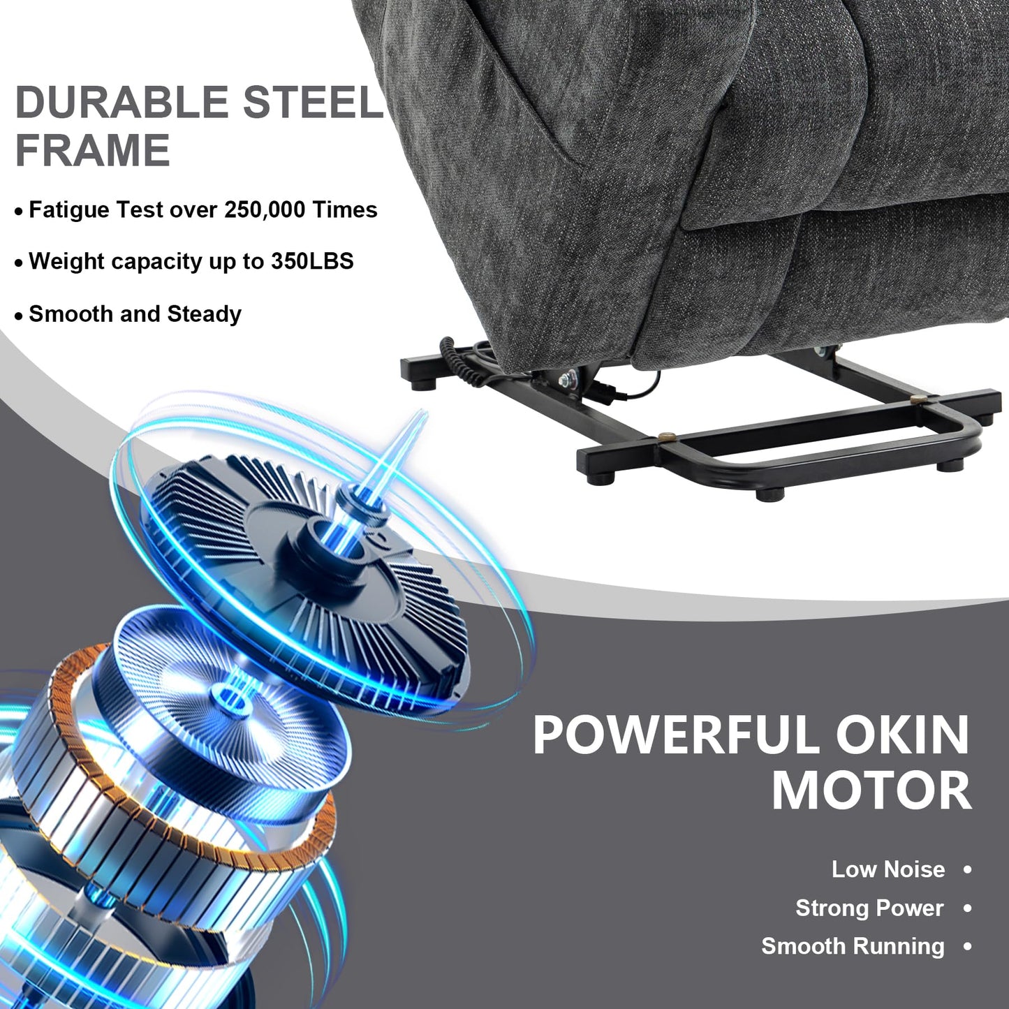 RHHVVR Power Lift Recliner Chair for Eldery, Chenille Electric Recliner Chairs with Massage and Heat, Remote Control Standing Assistance Lay Flat Recliner Sofa for Living Room Medium-Firm, Grey