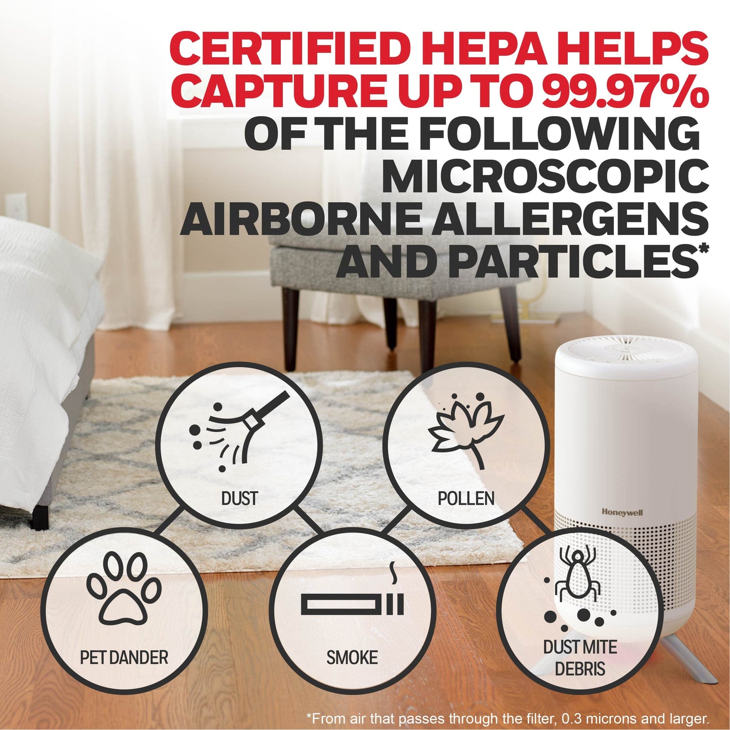 Honeywell HEPA Air Purifier for Home, 900 Ft² Rooms in 1 Hour, Designer Series, Auto Mode, UltraQuiet Tech, HEPA Filter Reduces Dust, Pollen, Pet Dander, Smoke, Odors, White, HPA830W