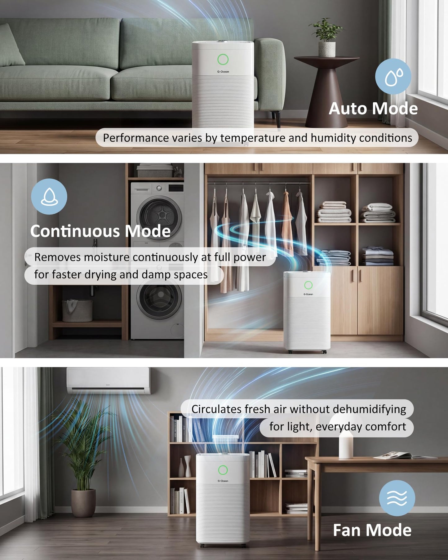 80 Pints/Day Compressor Dehumidifier for Home up to 5,500 Sq.Ft, Dehumidifier with Drain Hose, Humidity Control, 3 Modes, 24H Timer, Water Tank, Child Lock for Bathroom, Basement, Bedroom