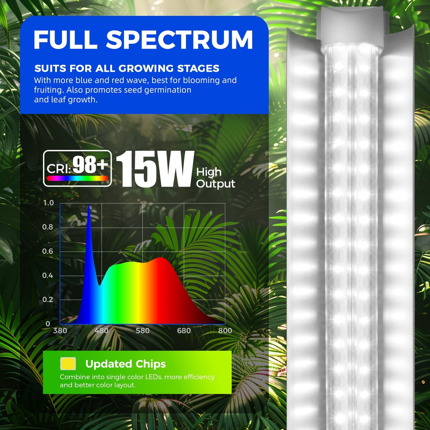 Barrina T8 Grow Light Strip, 5000K Full Spectrum, V-Shape with Reflector, 1FT, 60W, Linkable, White, Model QC12, 4