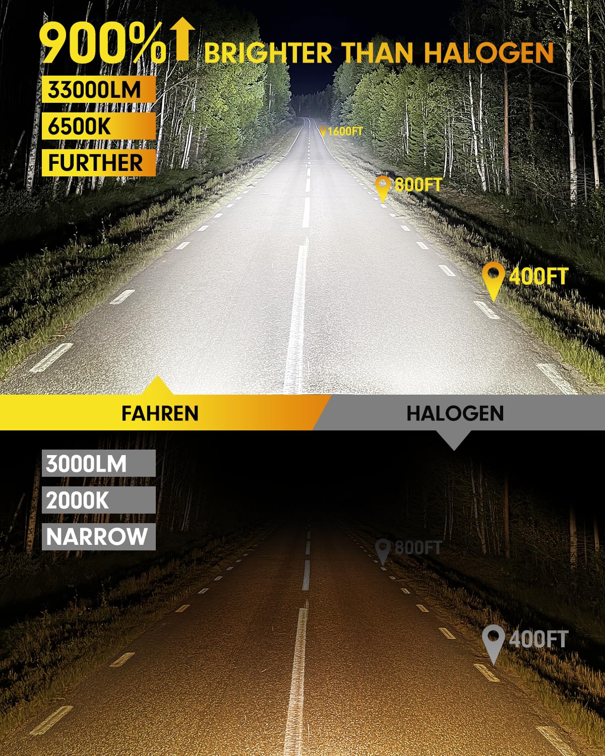 FAHREN 9005 9006 LED Bulbs Combo, 120,000LM, 6500K Cool White, IP68 Waterproof, Pack of 4