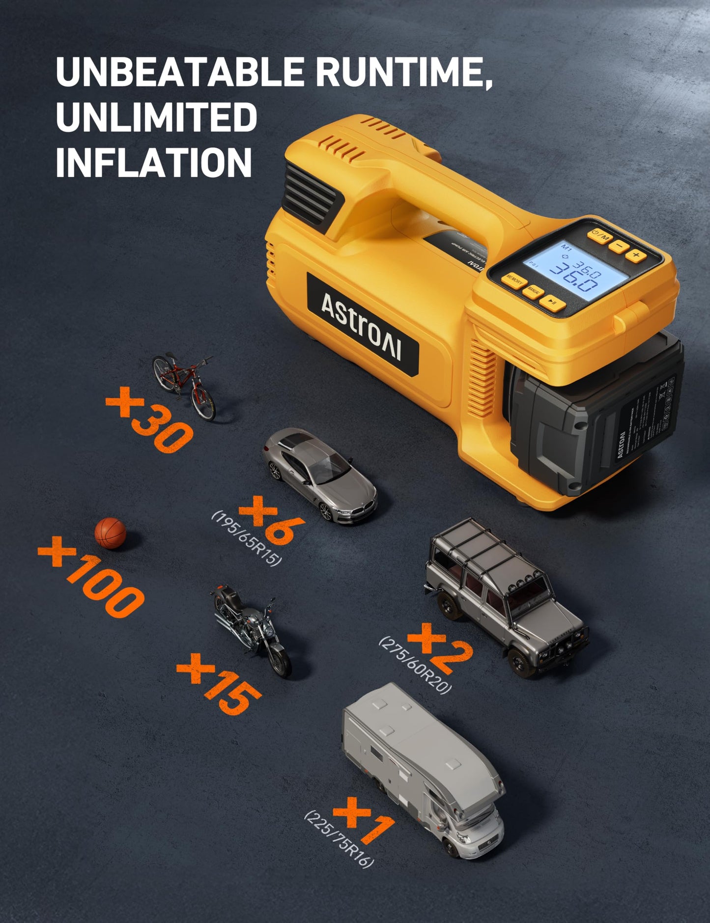 AstroAI TC4 Cordless Tire Inflator Portable Air Compressor, 20V Heavy Duty Air Pump with 4000mAh Battery 50L/Min Fast Inflation, 150PSI Rechargeable Pump with 4 Memory Modes for Car, SUV, Truck Tires