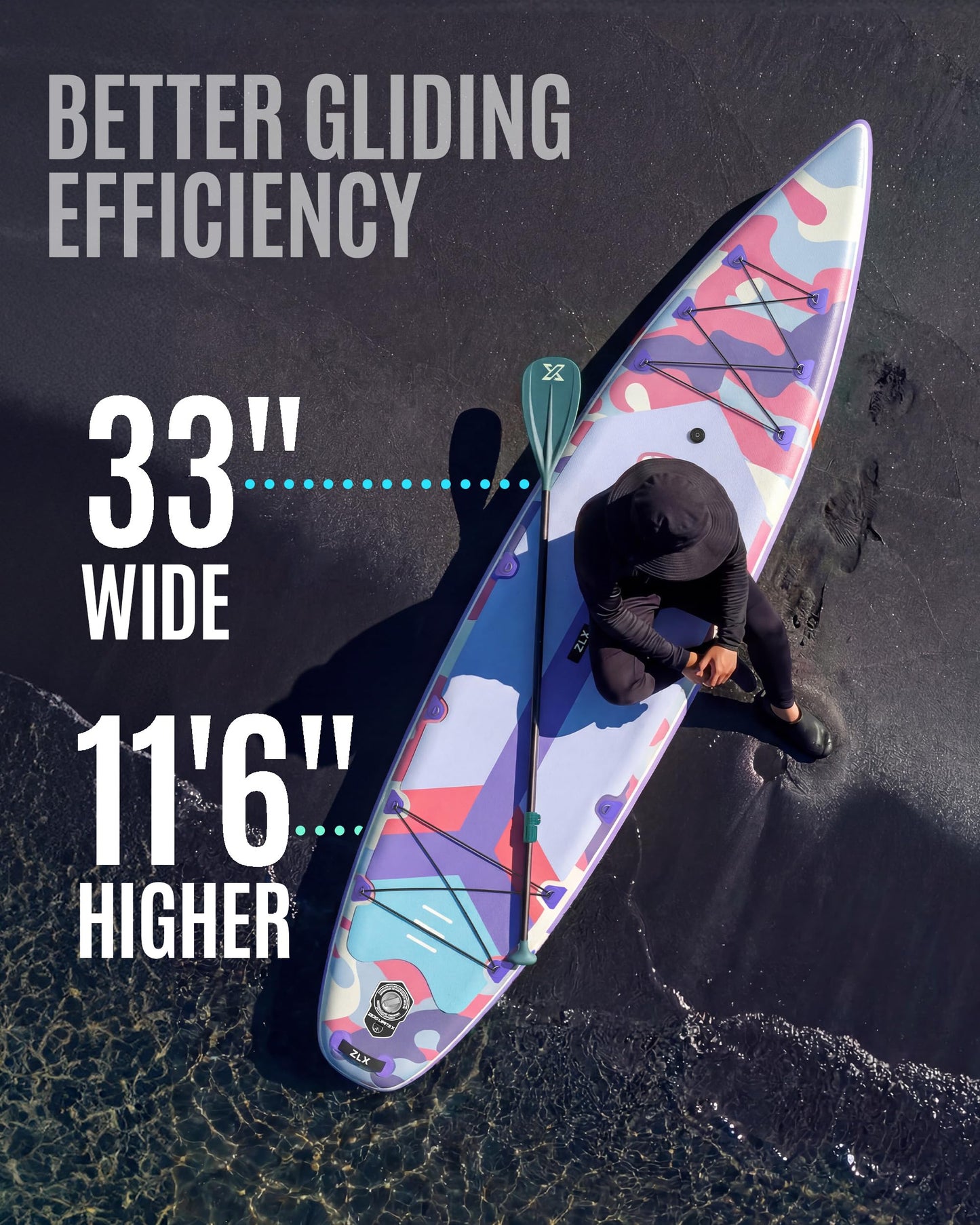 ZLX 11'6" Extra Wide Inflatable Paddle Board, Touring Stand Up Paddleboard, Fast-Tracking SUP for Long-Distance, Stable Center Fin, Portable Backpack & Accessories for Adults, 500lb/3 People/Family
