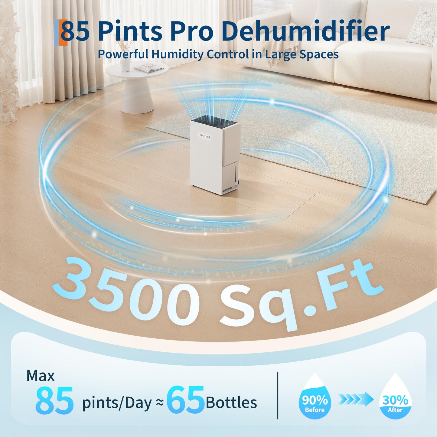 GarveeHome 3500 Sq. Ft Dehumidifier, Max 85 Pint/Day Energy Star Most Efficient 2025 Smart Compressor Dehumidifier for Basement with Drain Hose, Smart Humidity Control,Dehumidifiers for home