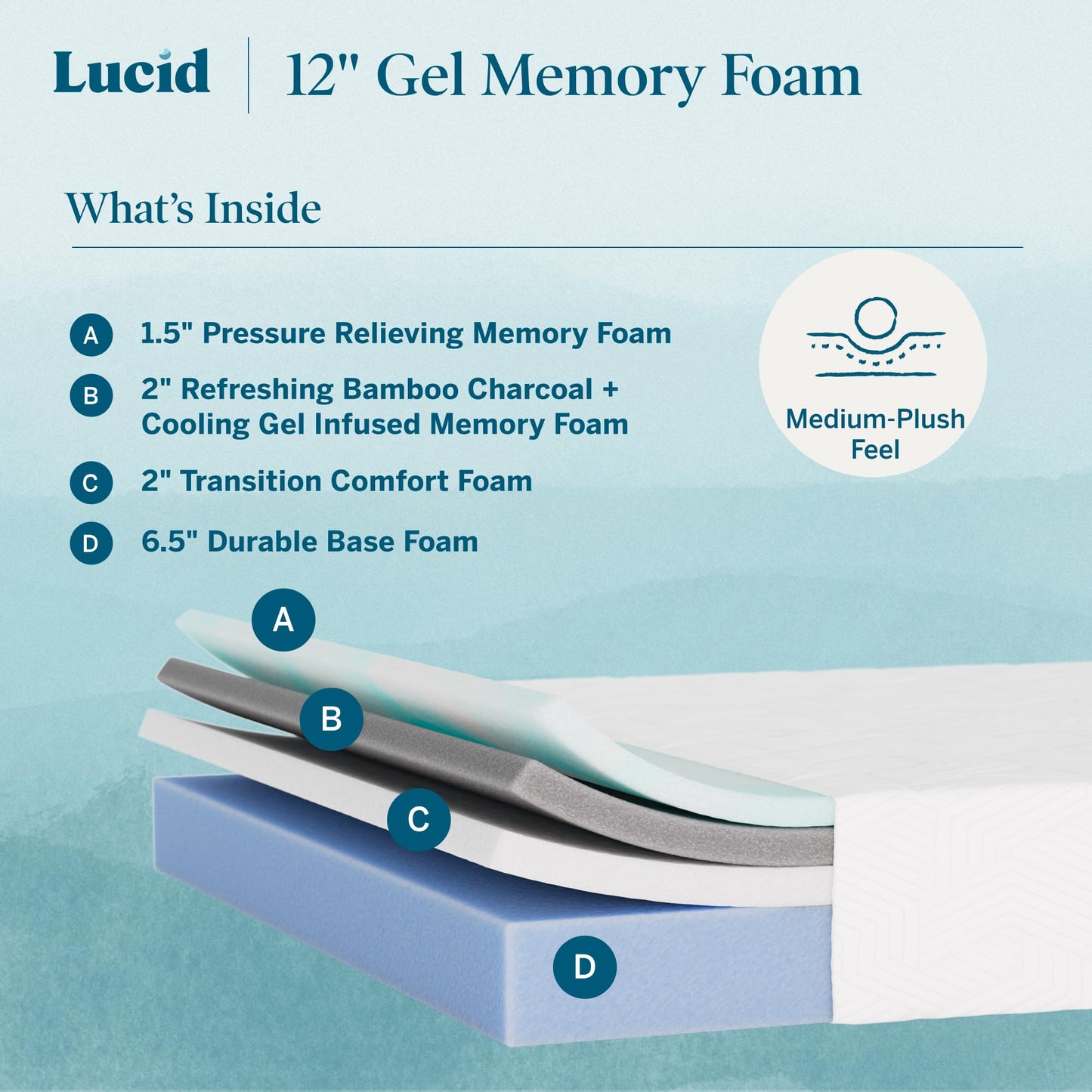 Lucid® 12" Plush Gel Memory Foam Mattress – Bamboo Charcoal & Cooling Gel – Fiberglass Free – Bed in a Box – CertiPUR-US® Certified – Queen Size