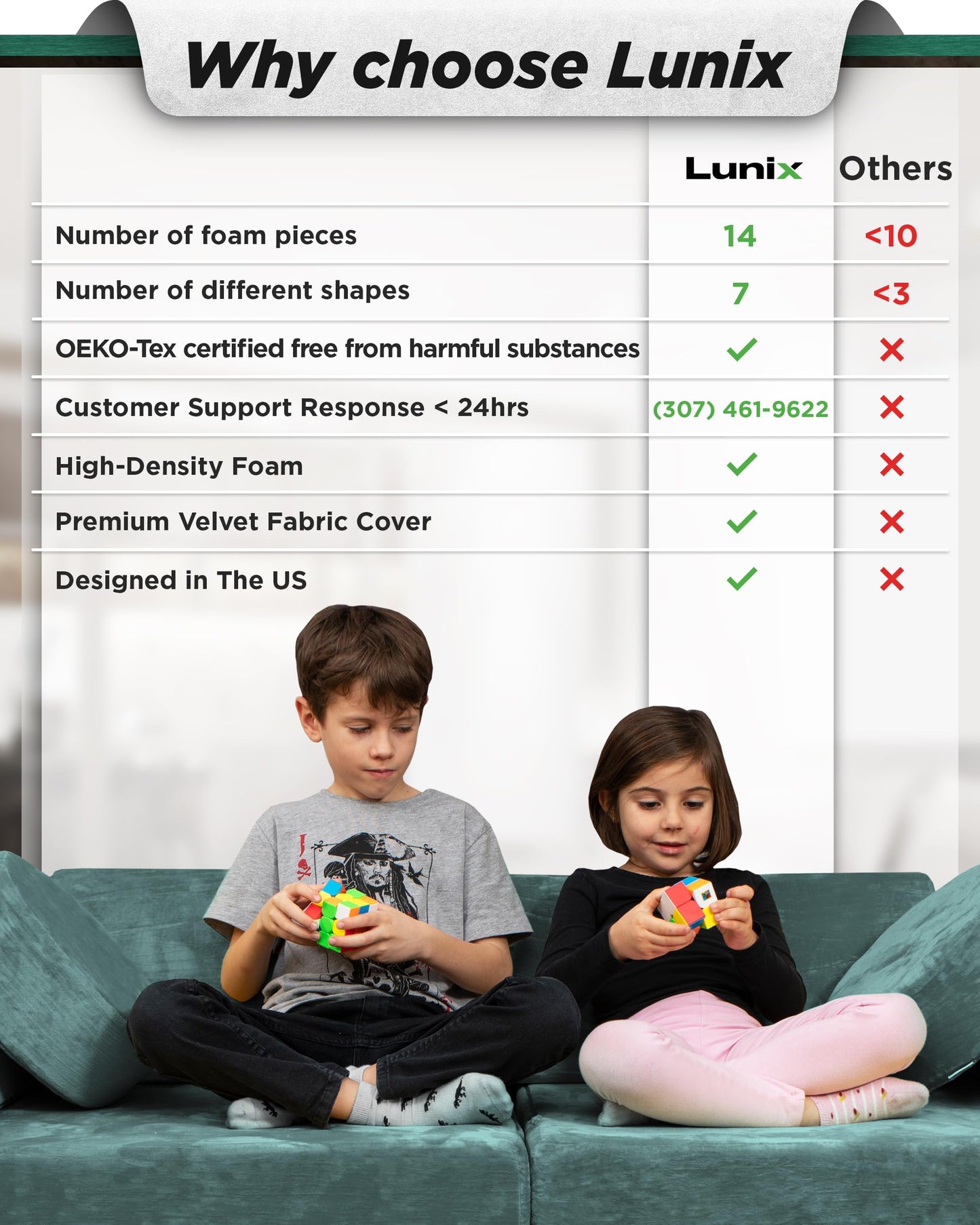 Lunix LX15 14pcs Modular Kids Play Couch, Design-Patent Child Sectional Sofa, Fort-Play Bedroom Playroom Furniture for Toddlers, Convertible Foam, Washable Covers, Oeko-TEX & CertiPUR-US, Sage Teal