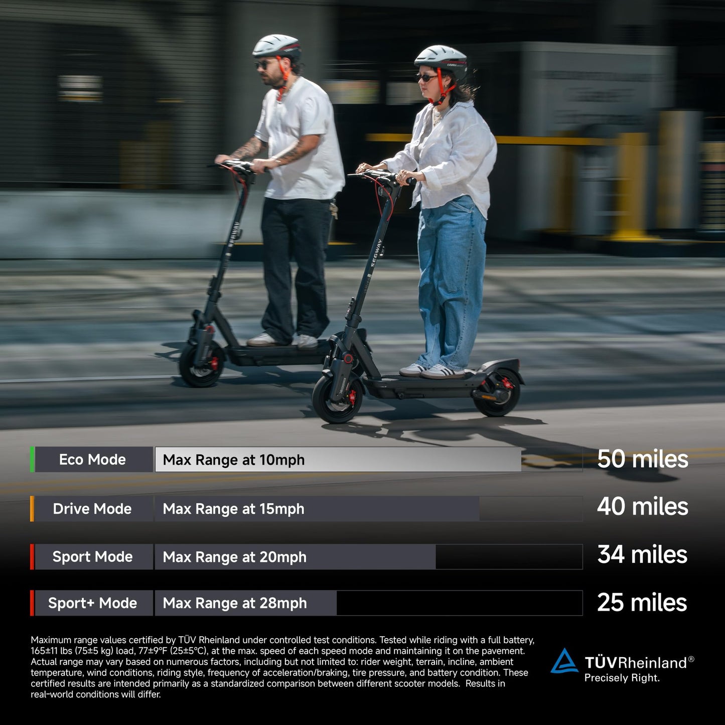 Segway Ninebot Max G3 Electric Scooter, 28 mph Top Speed w/ 50 Miles Max Range, 2000W Peak Motor, Dual Hydraulic Suspension, Fast Charging Scooter for Adults and Teens, UL-2272 2271 Certified
