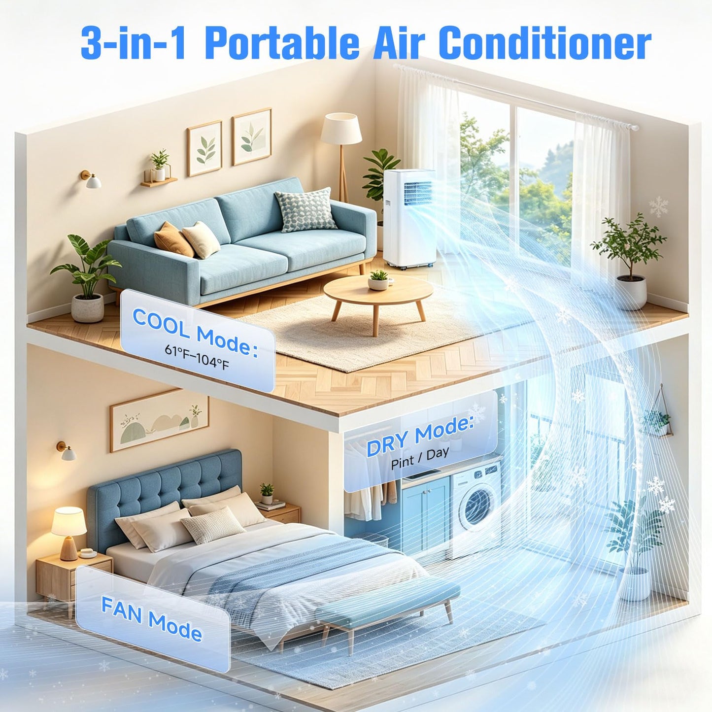 Portable Air Conditioner, 3-in-1 8500 BTU AC Unit with Fan & Dehumidifier – Quiet Cooling for Bedroom, Home Office up to 450 sq.ft, Includes Complete Window Mount Kit