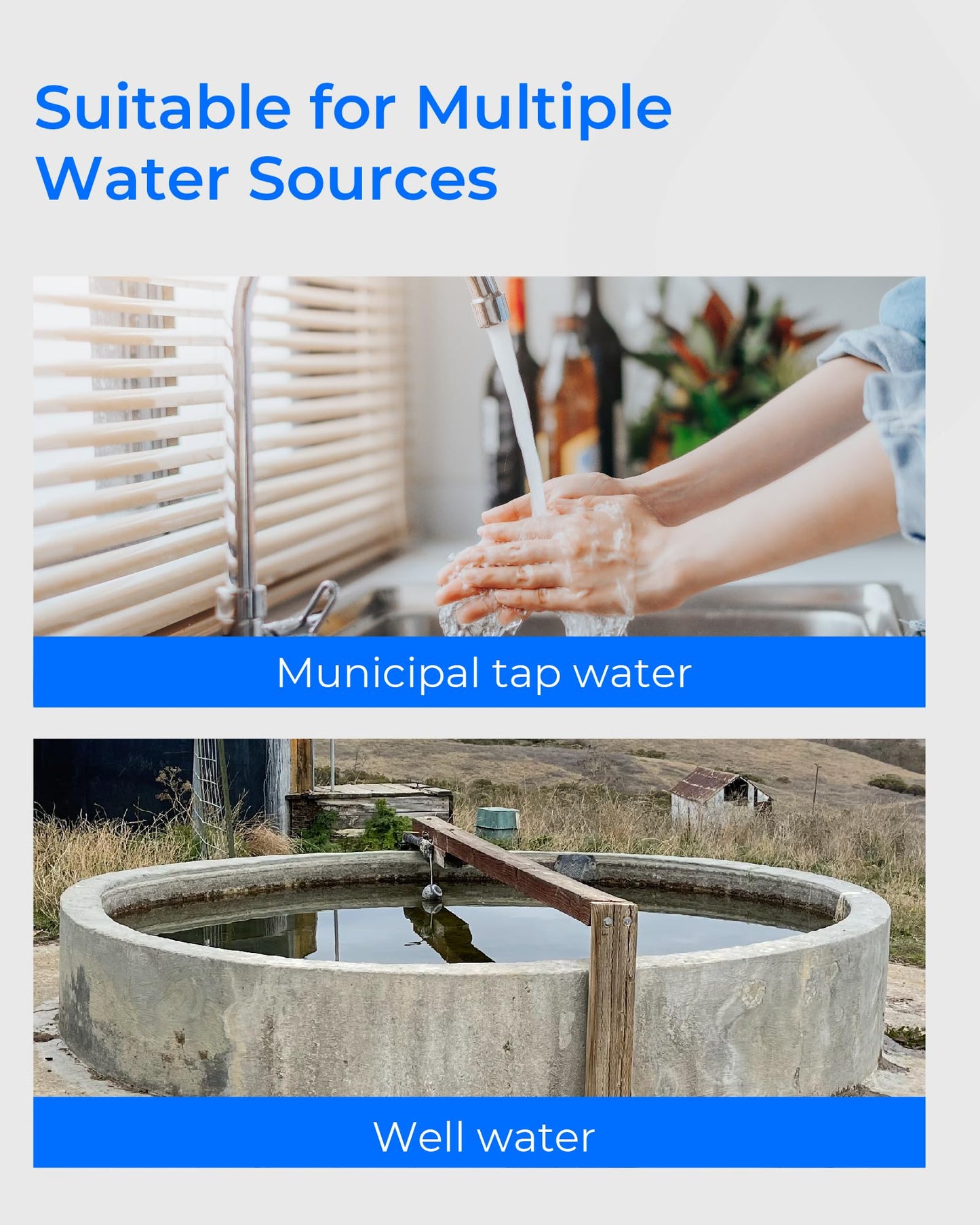 Waterdrop Mega Spin Down Sediment Filter, Reusable Whole House Water Filter System for City Water, Backwash Sediment Water Filter System, 100 Micron+5 Micron PP Filter, 1" MNPT + 3/4" FNPT, BPA Free