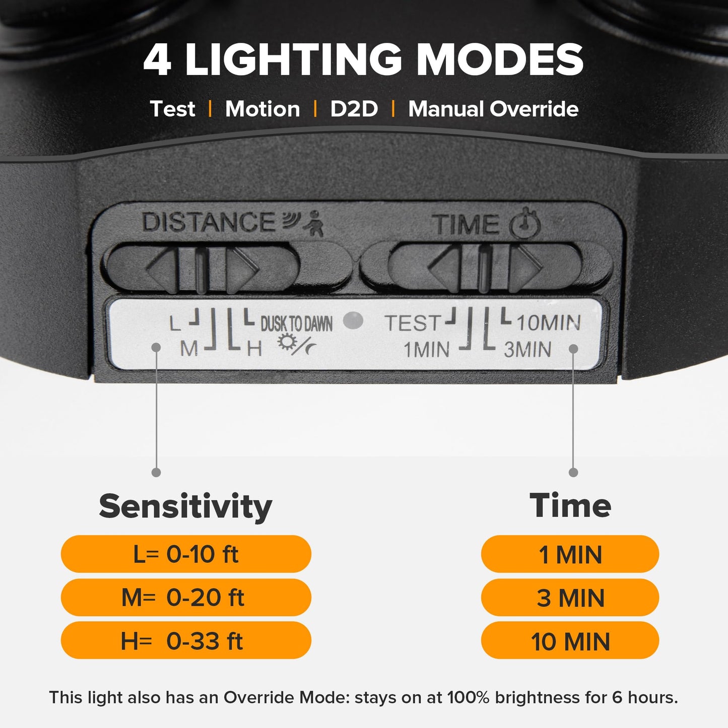 LUTEC LED Flood Lights 35W 4000LM with Motion Sensors, IP65 Waterproof, 5000K Dusk to Dawn, 2 Pack, Black