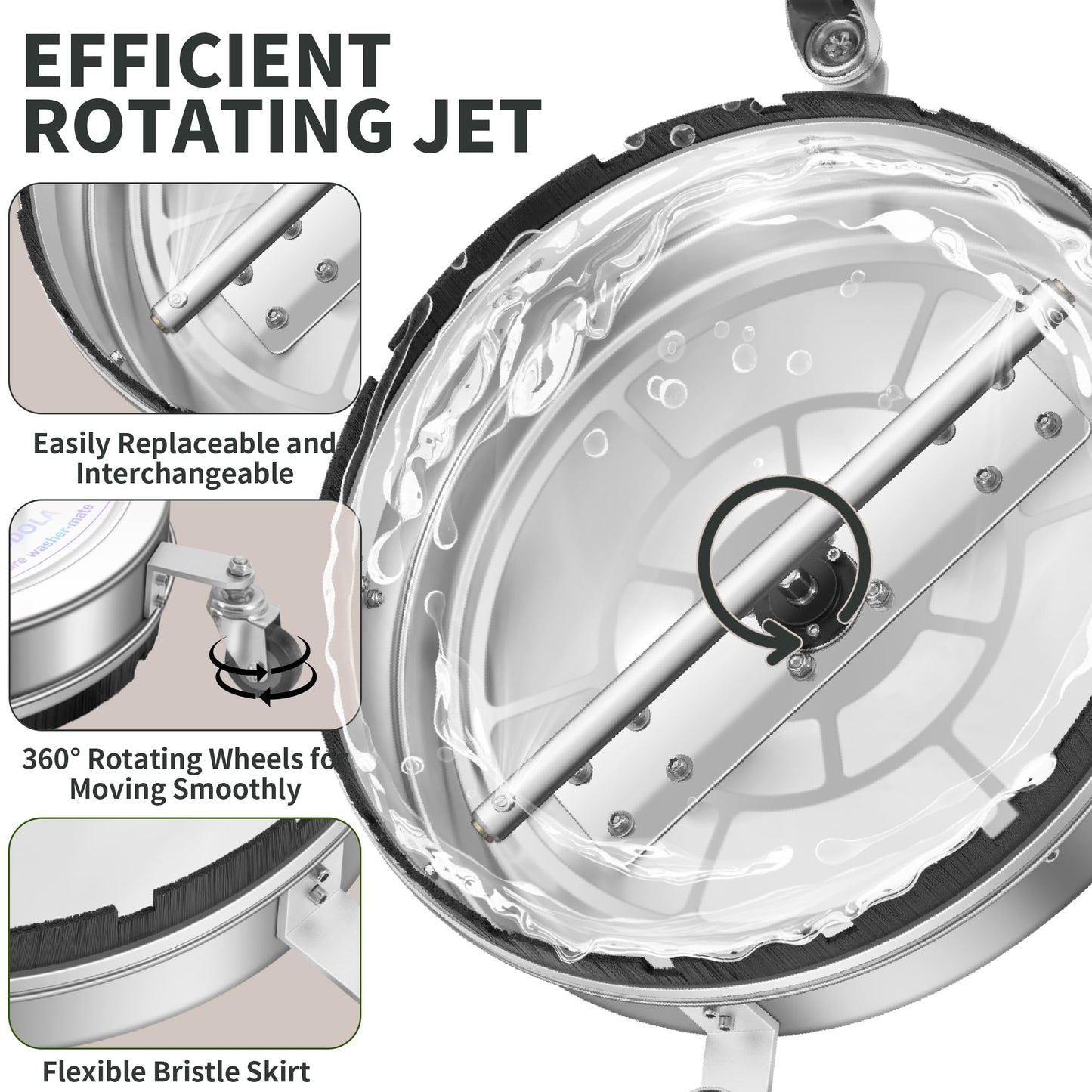 24" Pressure Washer Surface Cleaner with 4 Wheels - Stainless Steel Dual Handle Surface Cleaner for Pressure Washer Attachment for Concrete, Patio, Sidewalk, Deck and Driveways - PWS 24