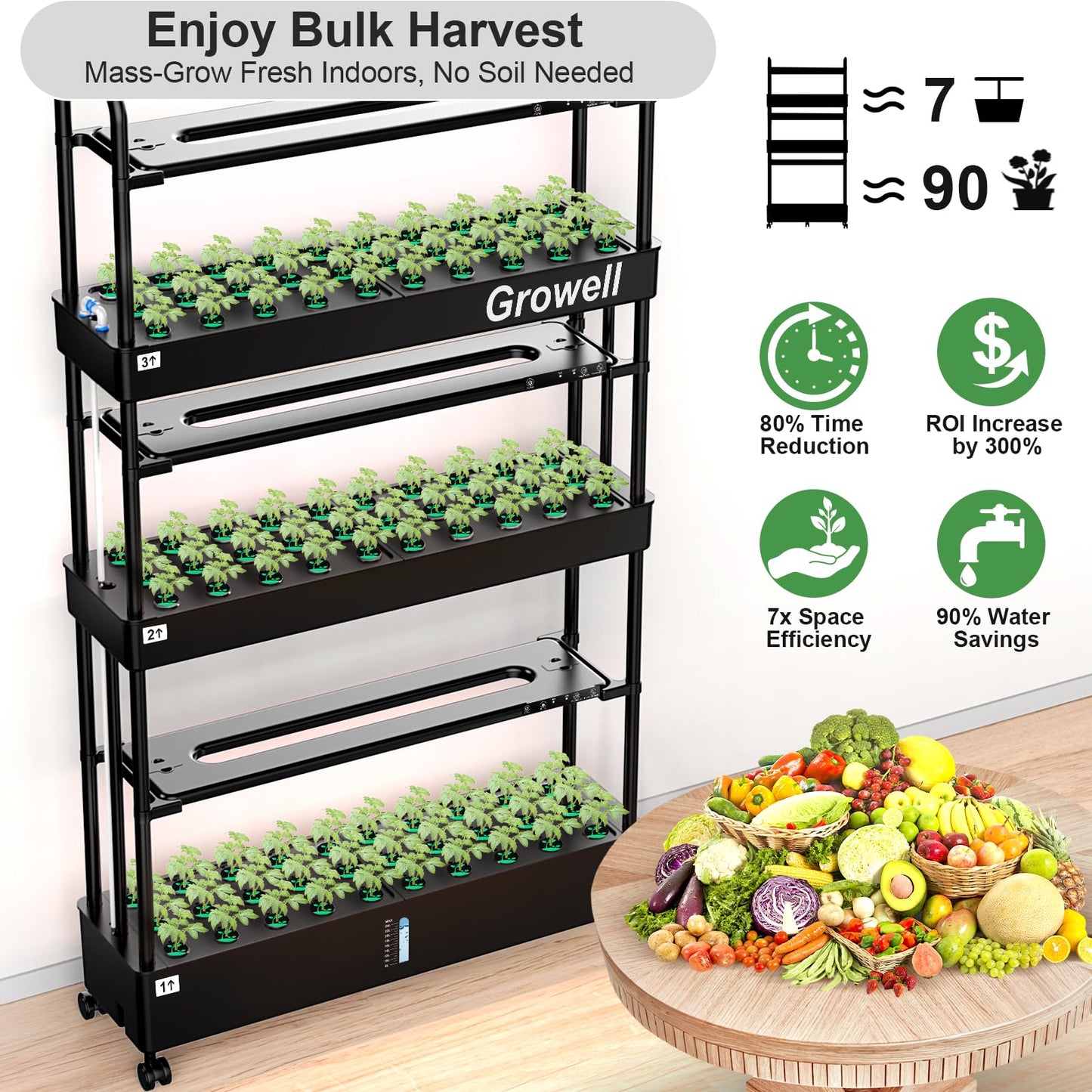 Growell Large Hydroponics Growing System Kit, 90 Pods Vertical Hydroponic Garden with 2 Light Modes Grow Light, Auto Circulating Water System, 40L Indoor Gardening System for Herb Vegetable Fruit