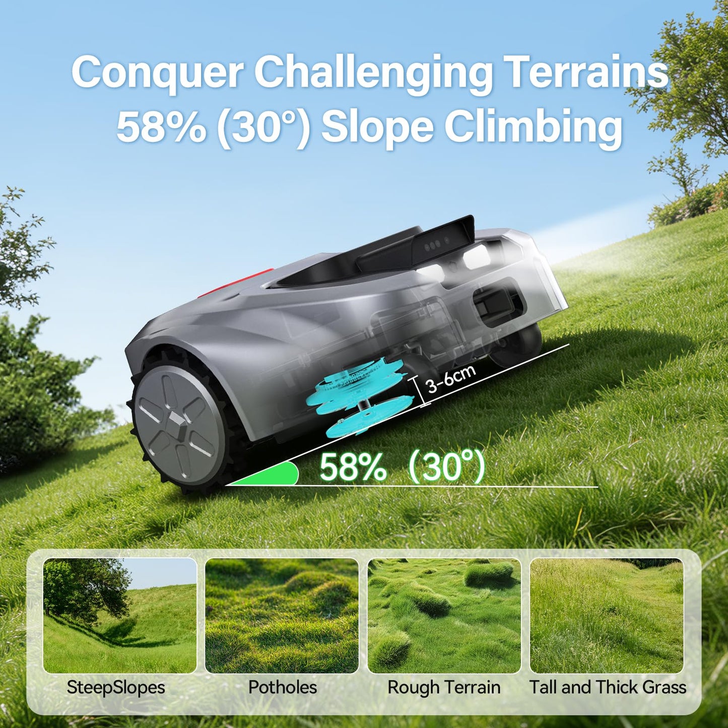 GX Robot Lawn Mower, Perimeter Wire Free RTK+ AI Vision Robotic Lawnmower for 0.62 Arce, Zero-Edge Cutting, Automated Mapping, APP Control, 3D Obstacle Avoidance, 60% Slope