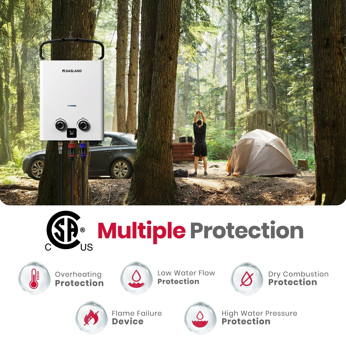 GASLAND Goshower G5 Pro Portable Propane Tankless Water Heater – 1.32 GPM, 34,000 BTU, With Water Pump & Strainer, Ultra-Slim 5L for Camping, Off-Grid, Outdoor Shower