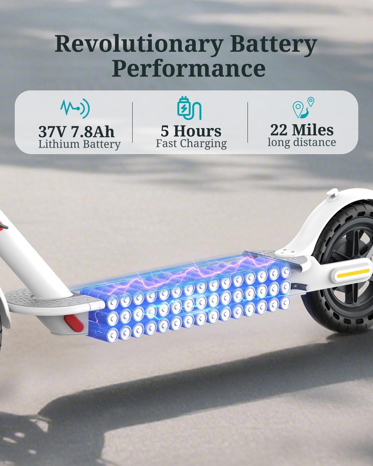 Qlaway 8.5" E Scooter for Adults Frame 19 MPH 350W Motor 281WH Battery, Motorized Up to 22 Miles Range, Foldable Scooter Bearing 265 LBS/APP Control