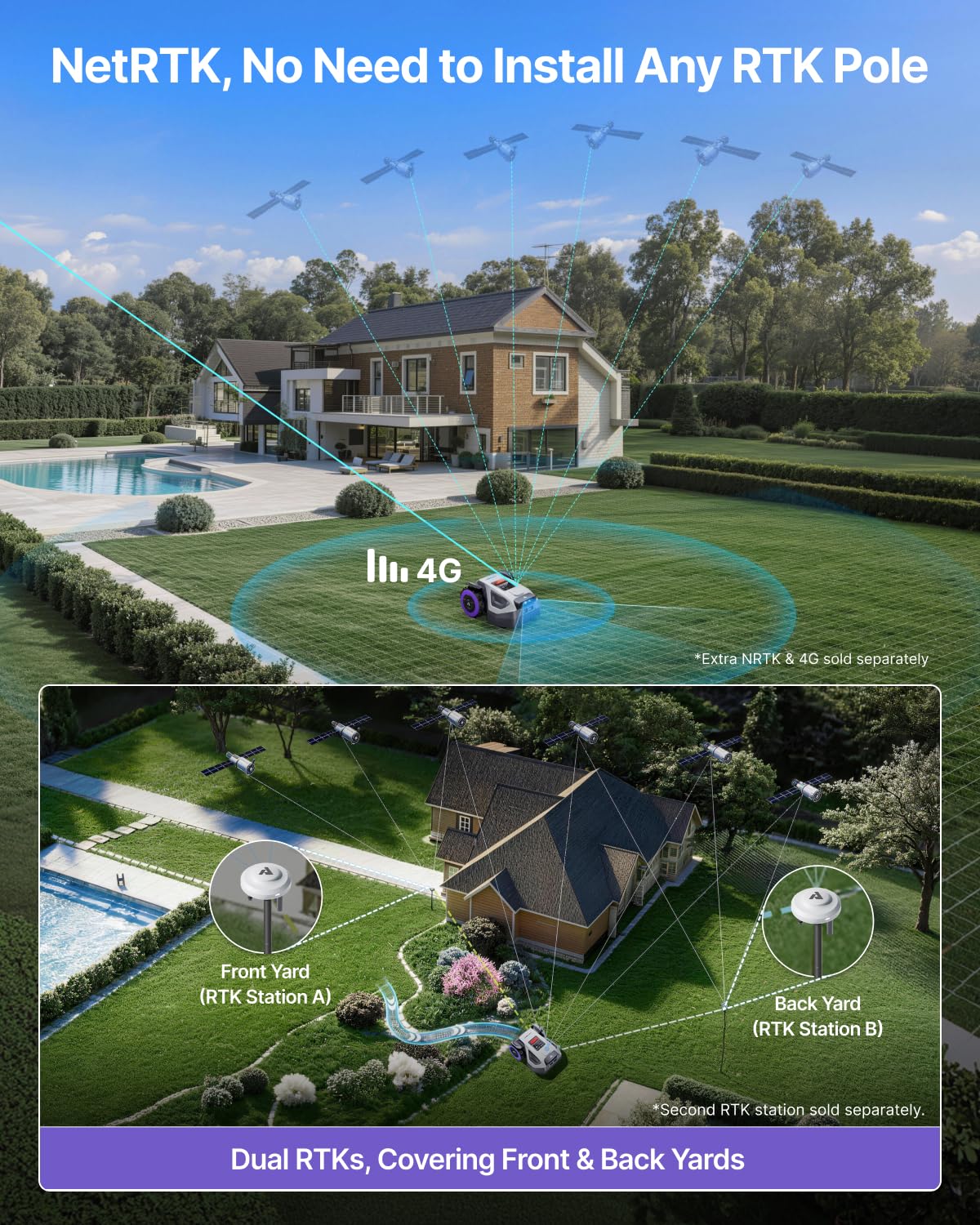 ANTHBOT M5 with Garage Robot Lawn Mower, RTK+NRTK Navigation Perimeter Wire Free 1/4 Acre, Vision Obstacle Avoidance Robotic Lawnmower with Automatic Mapping Zone Division, 45% Slope, App Control