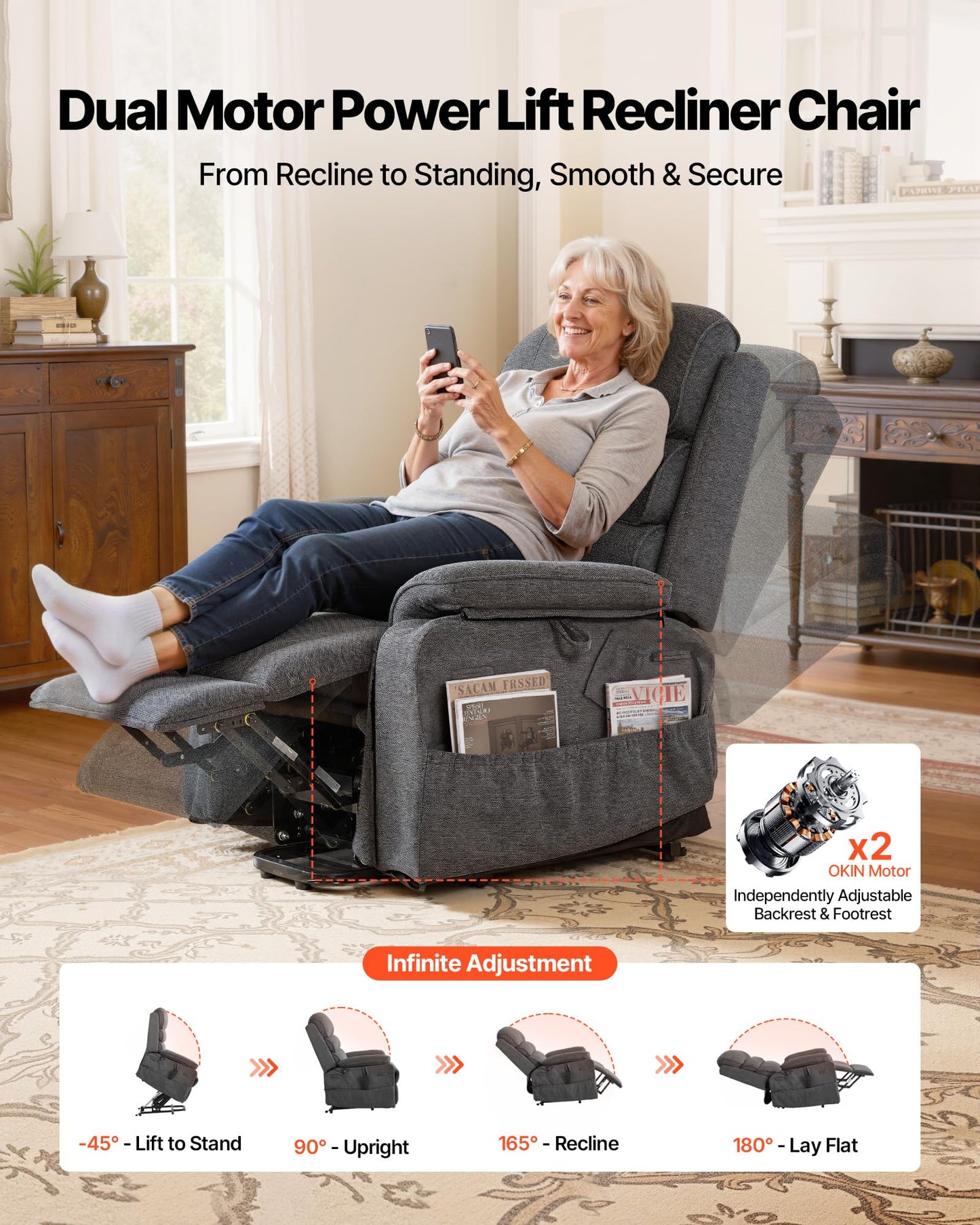VEVOR Power Lift Recliner Chair, Dual Motor Lift Chair with Heat and Massage for Elderly, Position Adjustable, Remote Control, with Side Pockets, Chenille Fabric, Dark Gray
