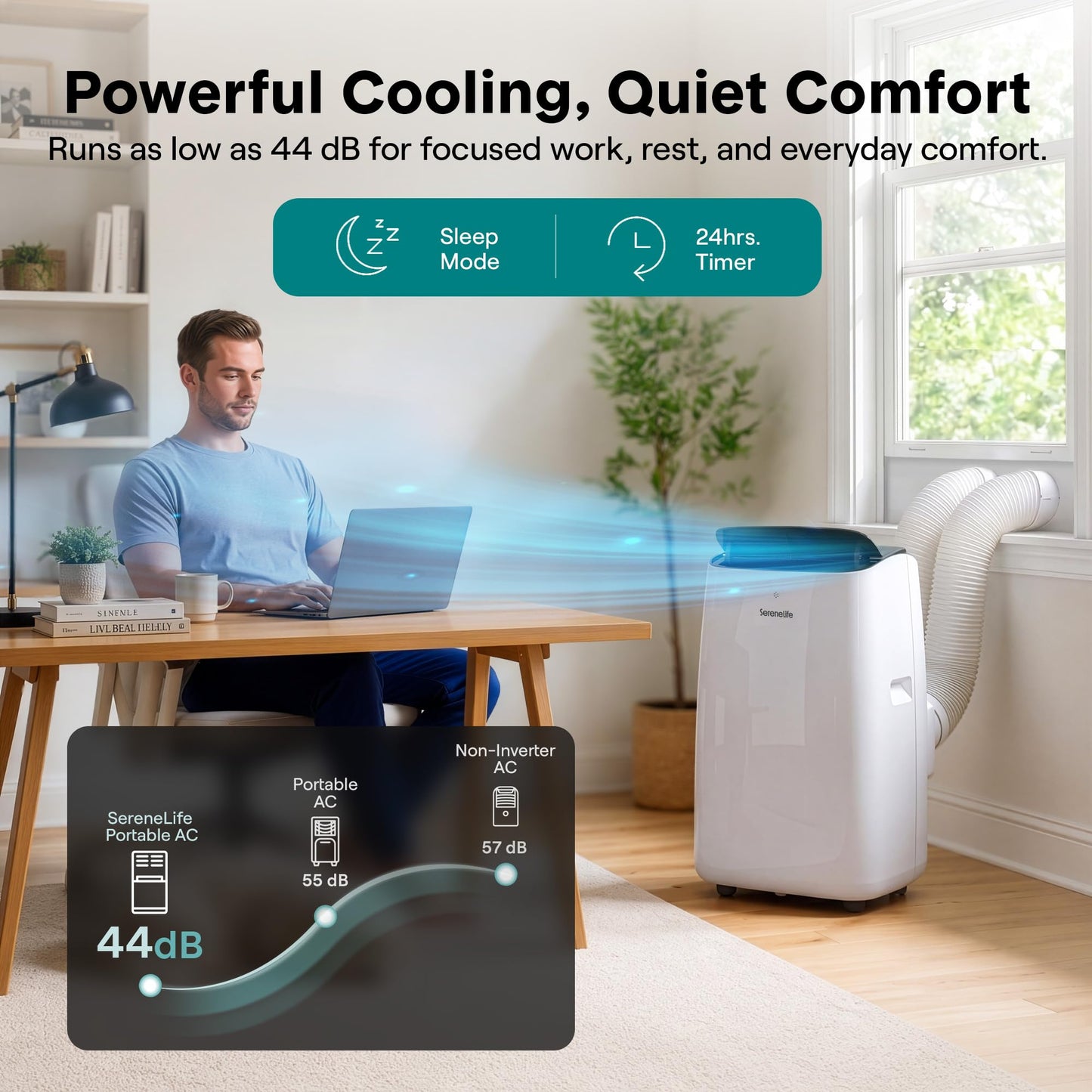 SereneLife 16000 BTU Inverter Portable Air Conditioner & Heater with Wi-Fi | Portable AC Unit with Dehumidifier, Fan Modes, Dual Hose System | Compact Standing Air Conditioner with Window Kit (White)