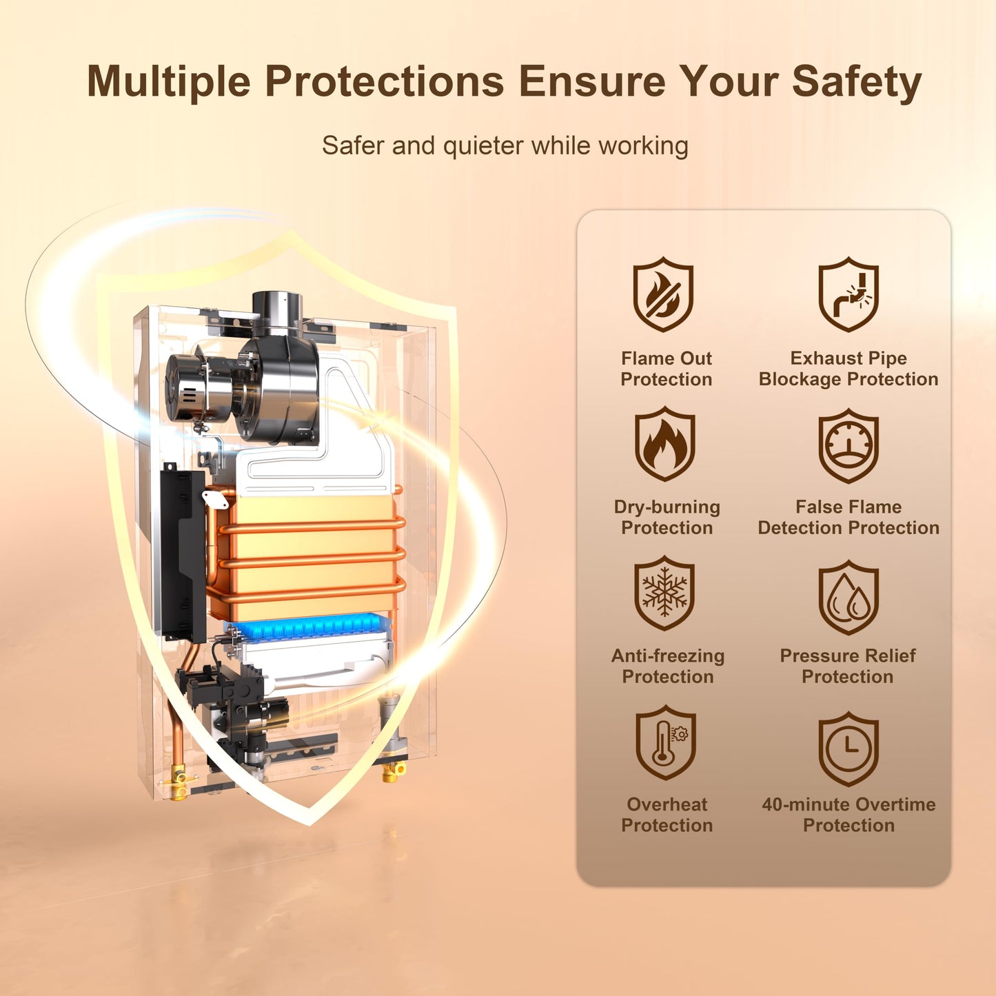 Konfino Indoor Natural Gas Tankless Water Heater - Up to 4.3 GPM, 102,000 BTU for 3-4 Water Point Use, On Demand Instant Hot Water Heater with Smart Digital Display, Multi-Protections & Alarm System