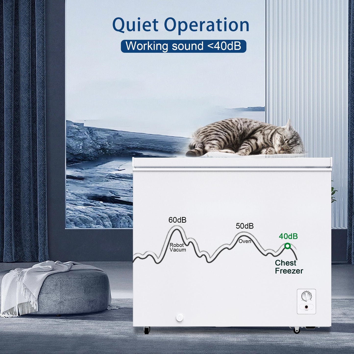 Large Chest Freezer, 10 Cu.Ft Commercial Deep Freezer with 8 Level Adjustable Temperature(-11.2°F to 10.4°F), Energy Saving Freezer with Removable Basket, Universal Wheels, White