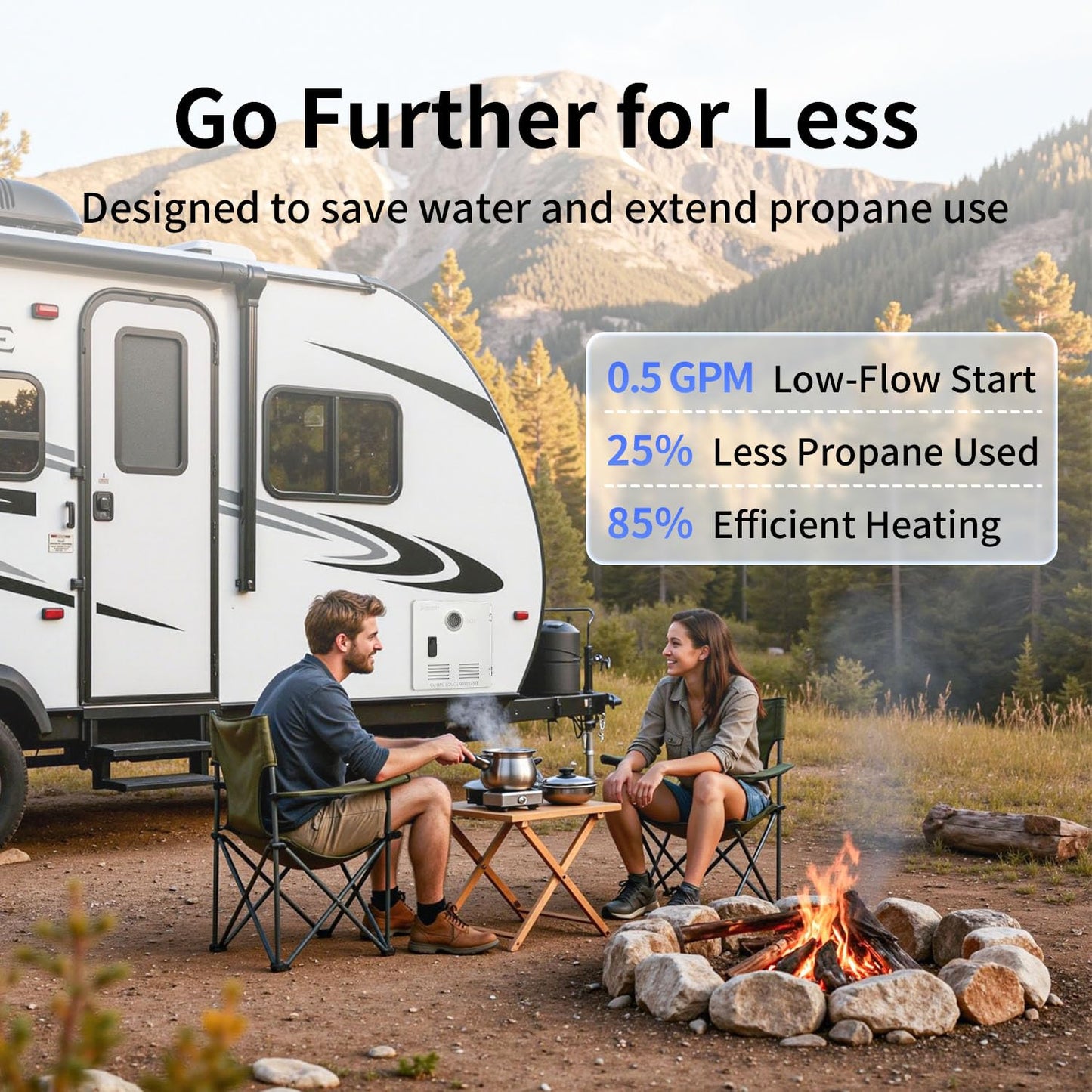 Ranein On-Demand RV Tankless Water Heater, with 15×15 White Door & Remote Controller, High Altitude Ready, CSA Approved, Optimized for Summer Comfort Performance, Ideal for Moderate Use