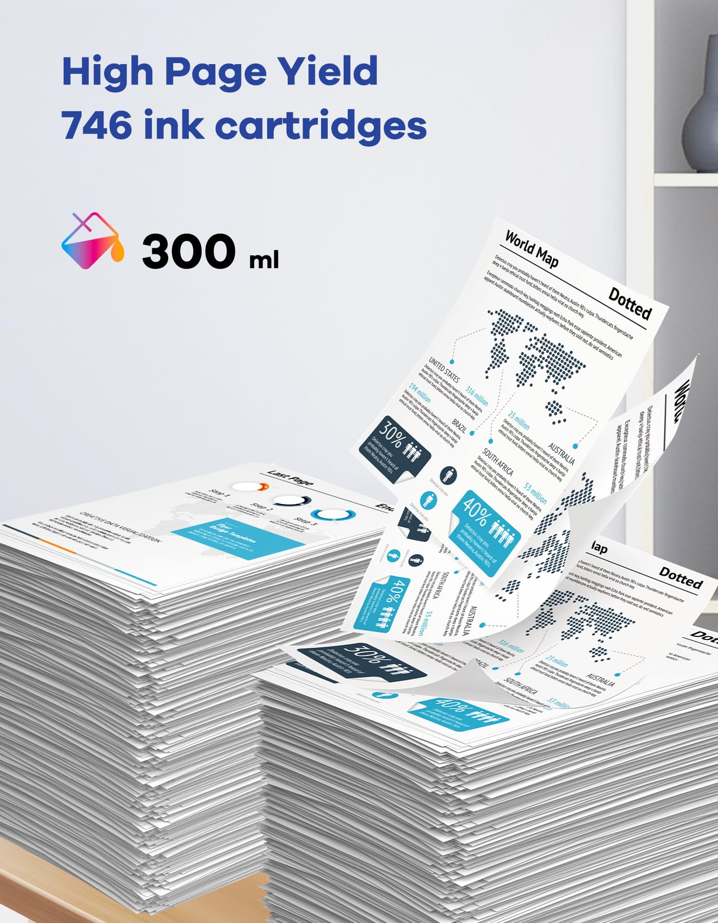 746 Ink Cartridges High-Capacity 300ml 6-Color (PK/MK/CR/C/M/Y) Replacement for HP 746 Ink Cartridge HP746 P2V78A P2V79A P2V80A P2V81A P2V82A P2V83A for DesignJet Z6 & Z9+ Large Format Printer Ink