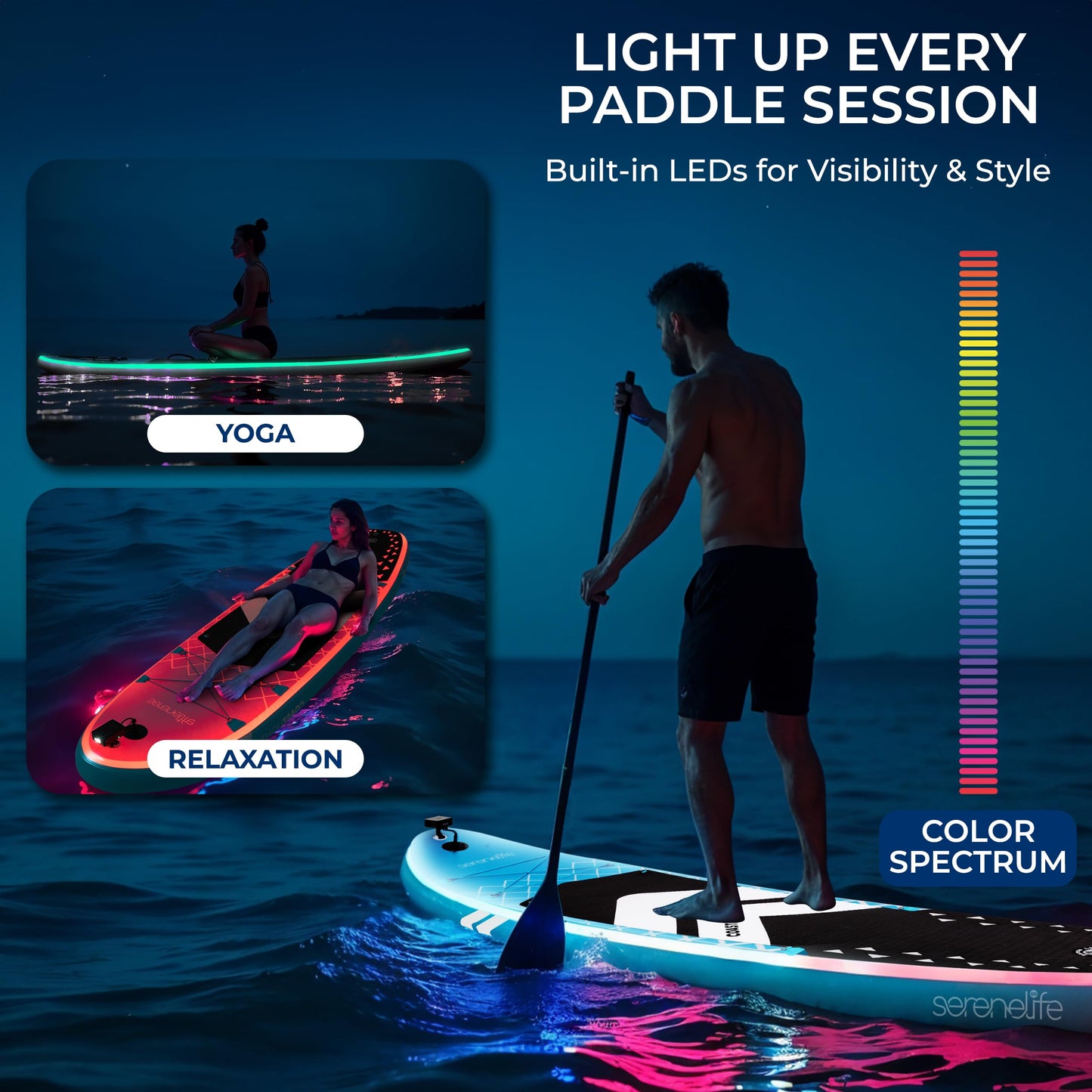 SereneLife 10’6” Inflatable Stand-Up Paddle Board with LED Lights - 32” Wide Stable Design with Double-Layer Sidewalls, Non-Slip Deck Pad, Premium SUP Accessories, for Youth and Adults