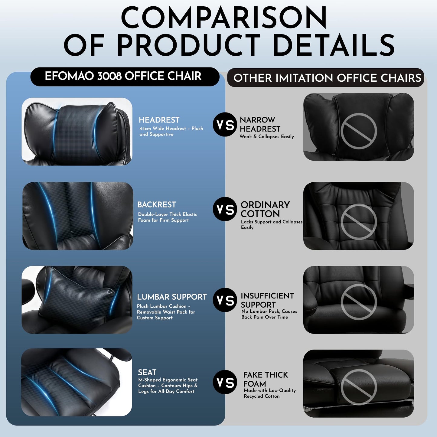 Efomao Big and Tall Office Chair 400lbs, Executive PU Leather Desk Chair with Footrest & Lumbar Support, Heavy Duty Computer Seating for Home, Black