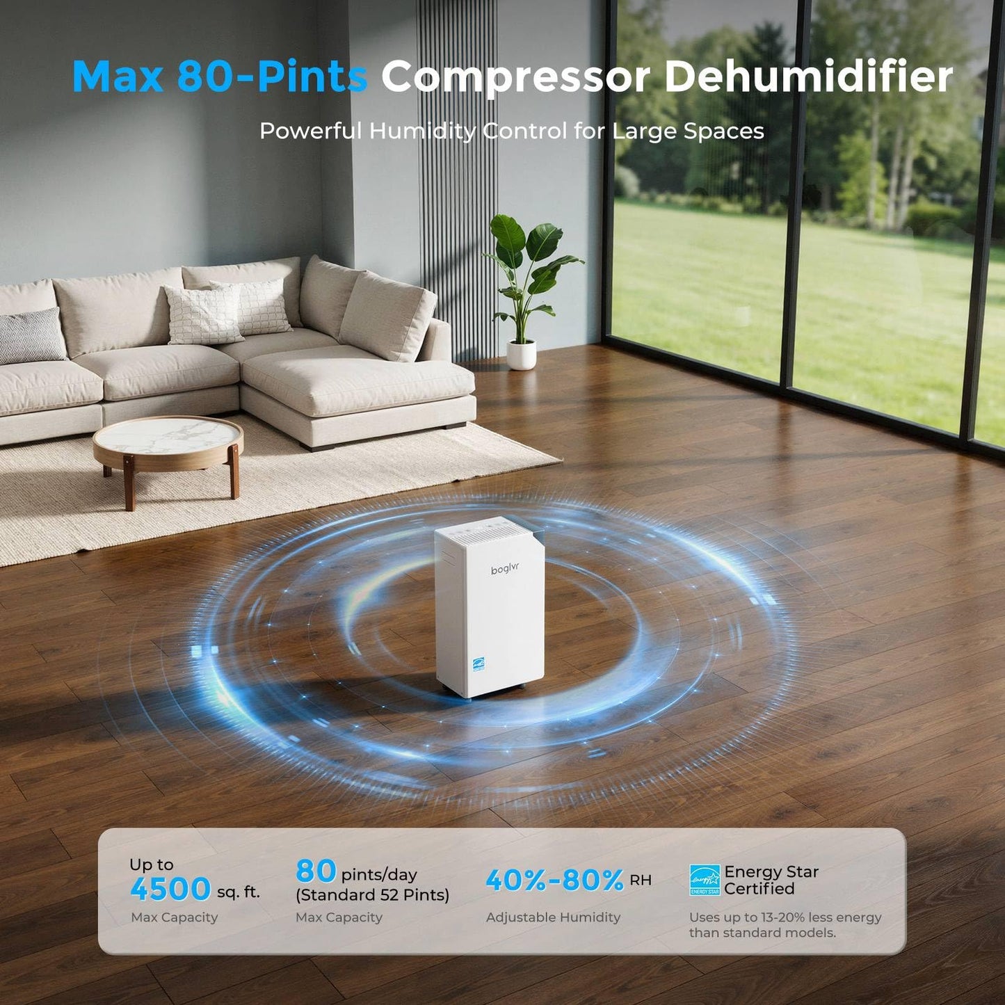 4500 Sq.Ft Most Efficient Energy Star, Max 80Pint/D (Standard 52Pint/D) Smart Compressor Dehumidifier with Drain Hose, WiFi/APP, Intelligent Humidistat, for Basement, Home, Bedroom, Bathroom(White)
