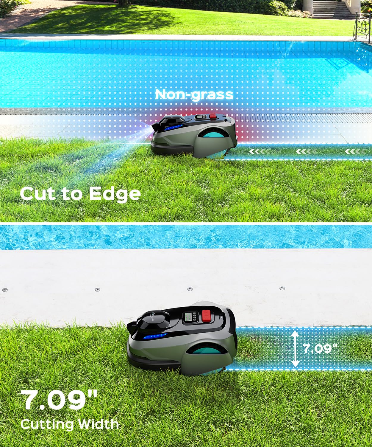 YARDCARE N1600 PRO Wireless Robotic Lawn Mower, RTK & Vision Navigation, Up to 0.4 Acre Coverage, Smart App Control, Multi-Zone Mapping, Systematic Mowing Robot