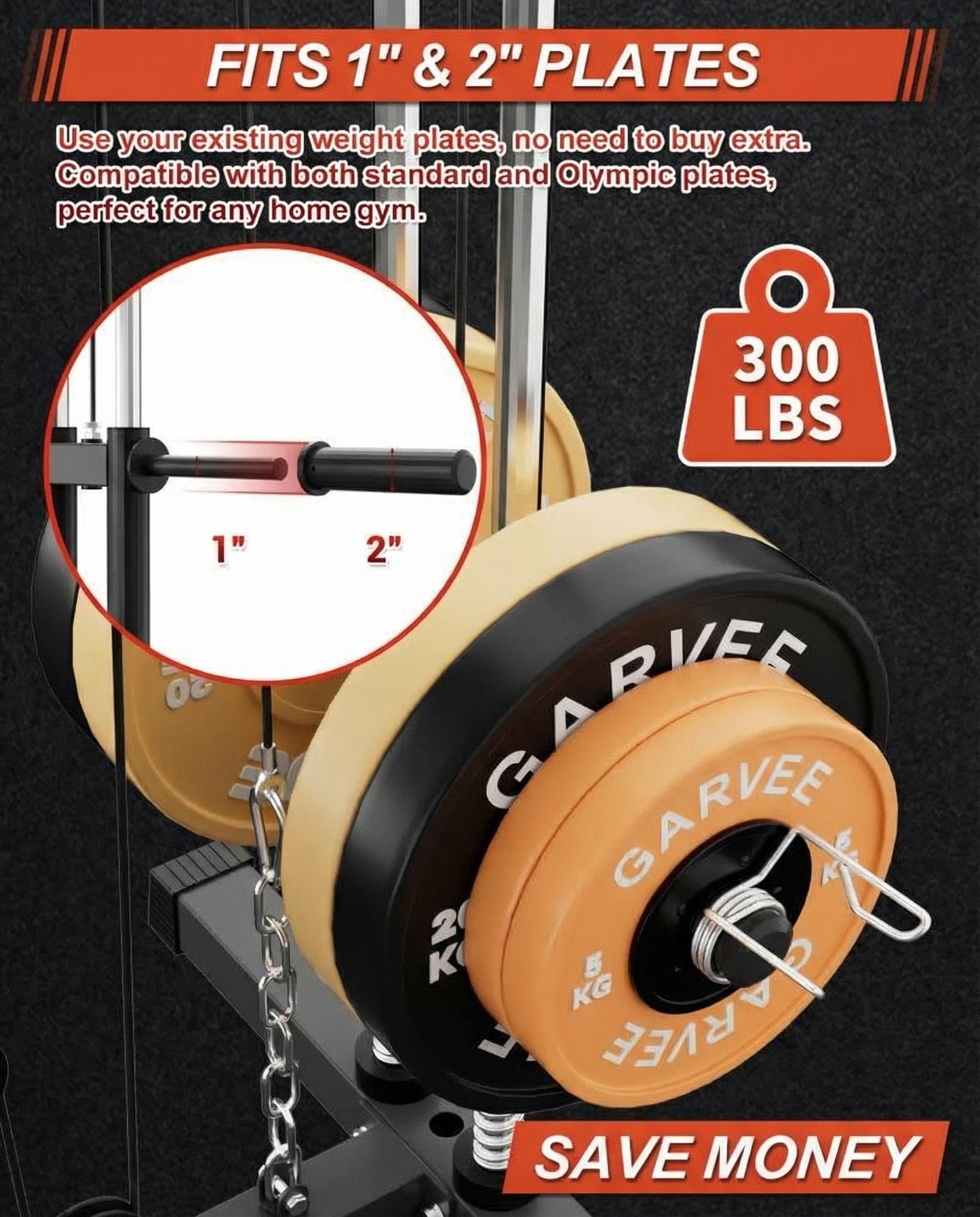 Home Gym Machine, Weight Machines for Home Gym Full Body Workout Strength Training Equipment with Chest Press, Leg Extension, LAT Pulldown and Cable System