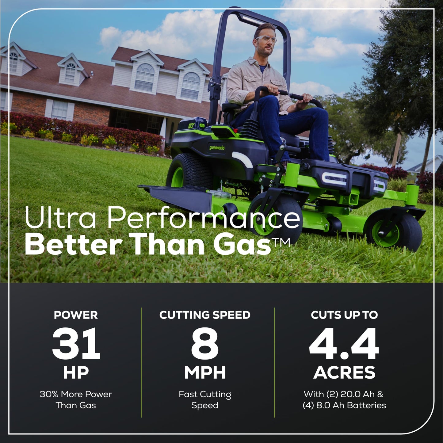 Greenworks 60V 60" MaximusZ Zero Turn Riding Lawn Mower, (2) 20.0Ah + (4) 8.0Ah Batteries and 1.5kW Fast Charger