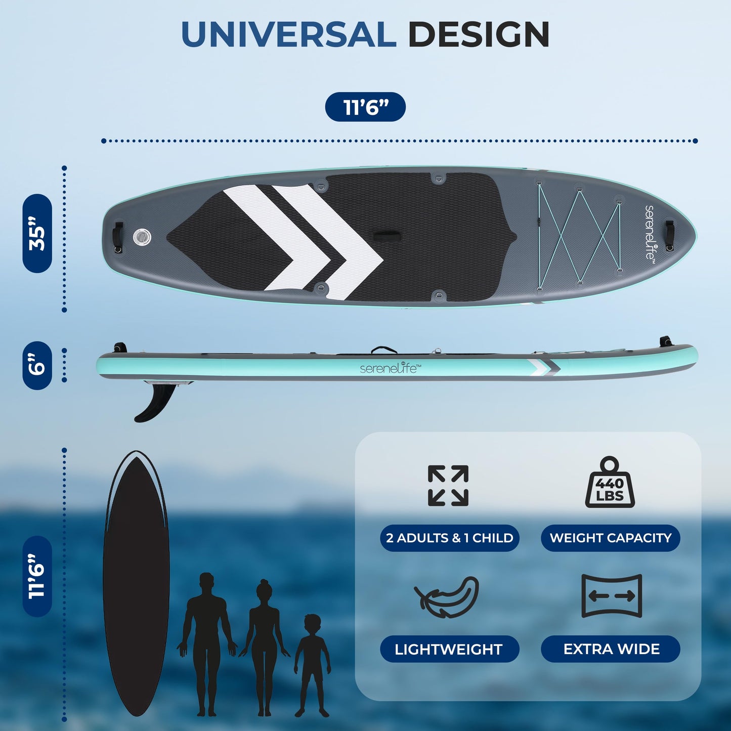 SereneLife XL Inflatable Stand Up Paddle Board – Extra-Wide, Pet & Family-Friendly SUP for Adults, Kids & Pets – Non-Slip Deck, Lightweight Stable Design, Premium Accessories - 440 lbs Capacity