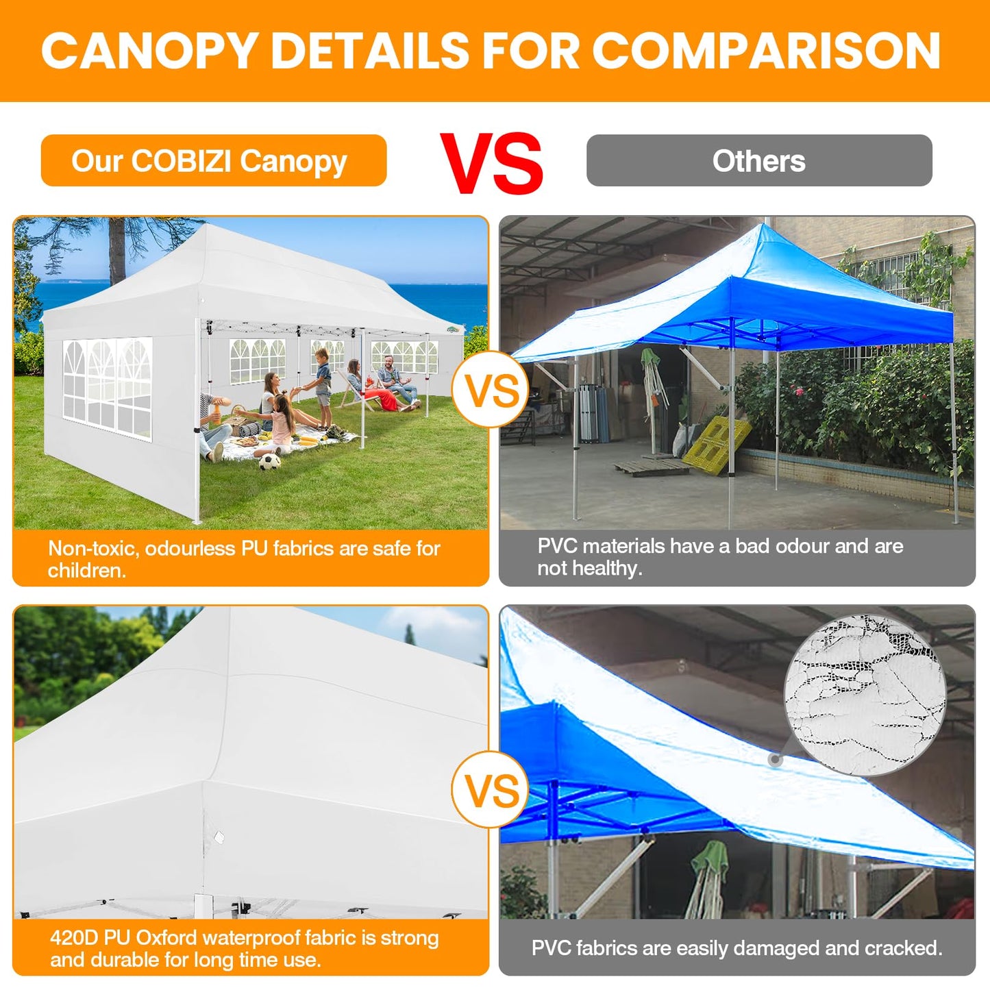 COBIZI 10x30 Pop up Canopy with Roller Bag & 8 Removable Sidewalls, Canopy Tent for Parties, Wedding, and Commercials, Waterproof and Instant Shelter UV50+ Outdoor Gazebo with 4 Sandbags(Pure White)